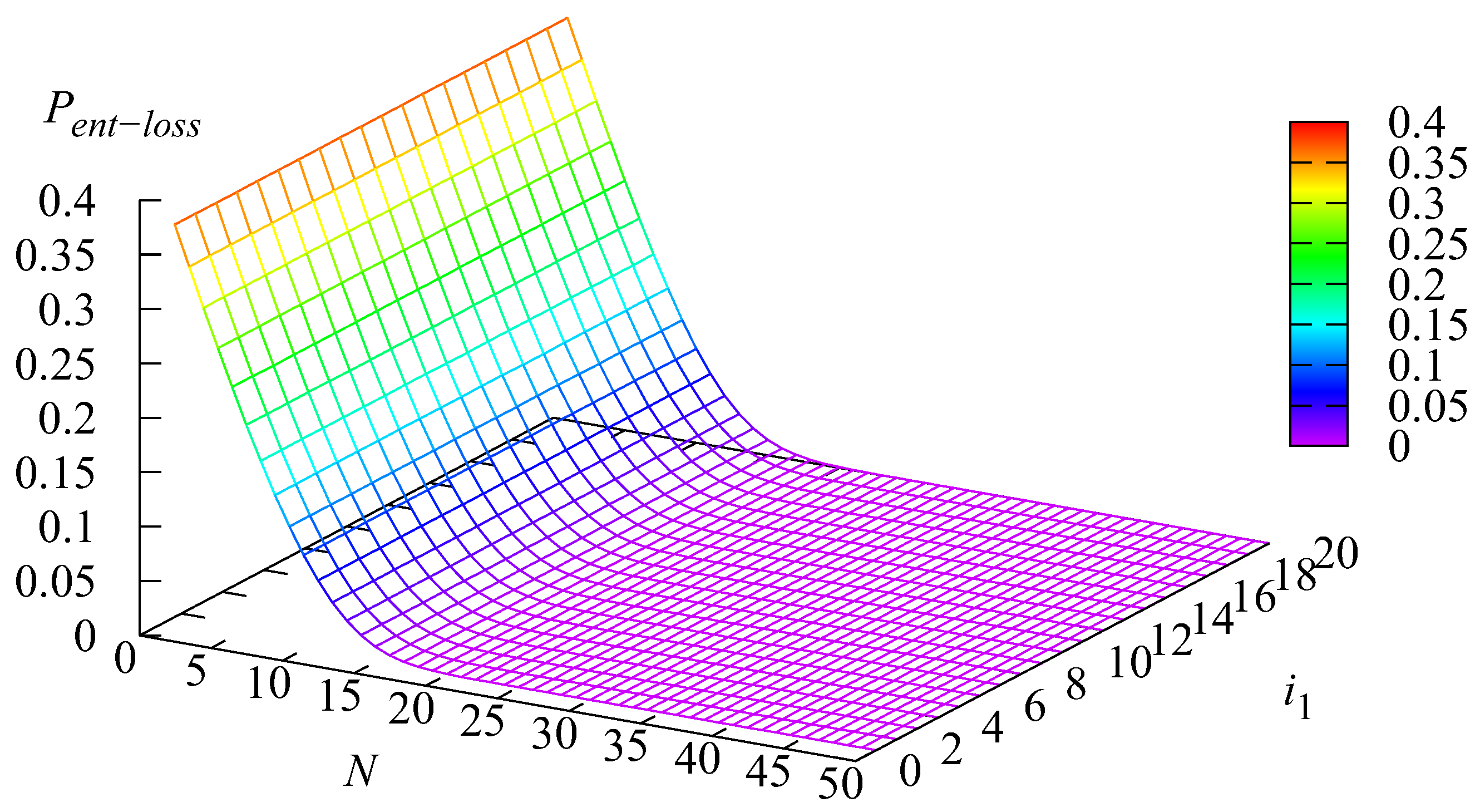 Mathematics 11 04587 g008