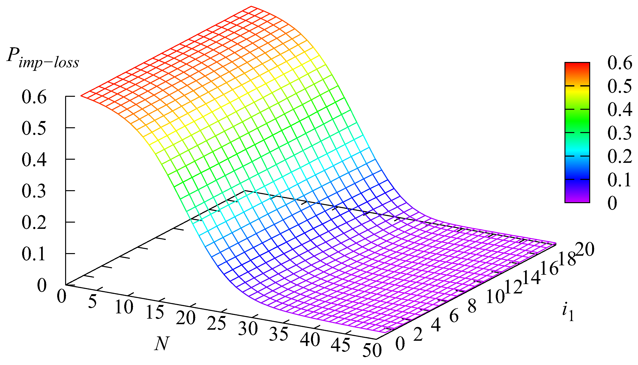Mathematics 11 04587 g009