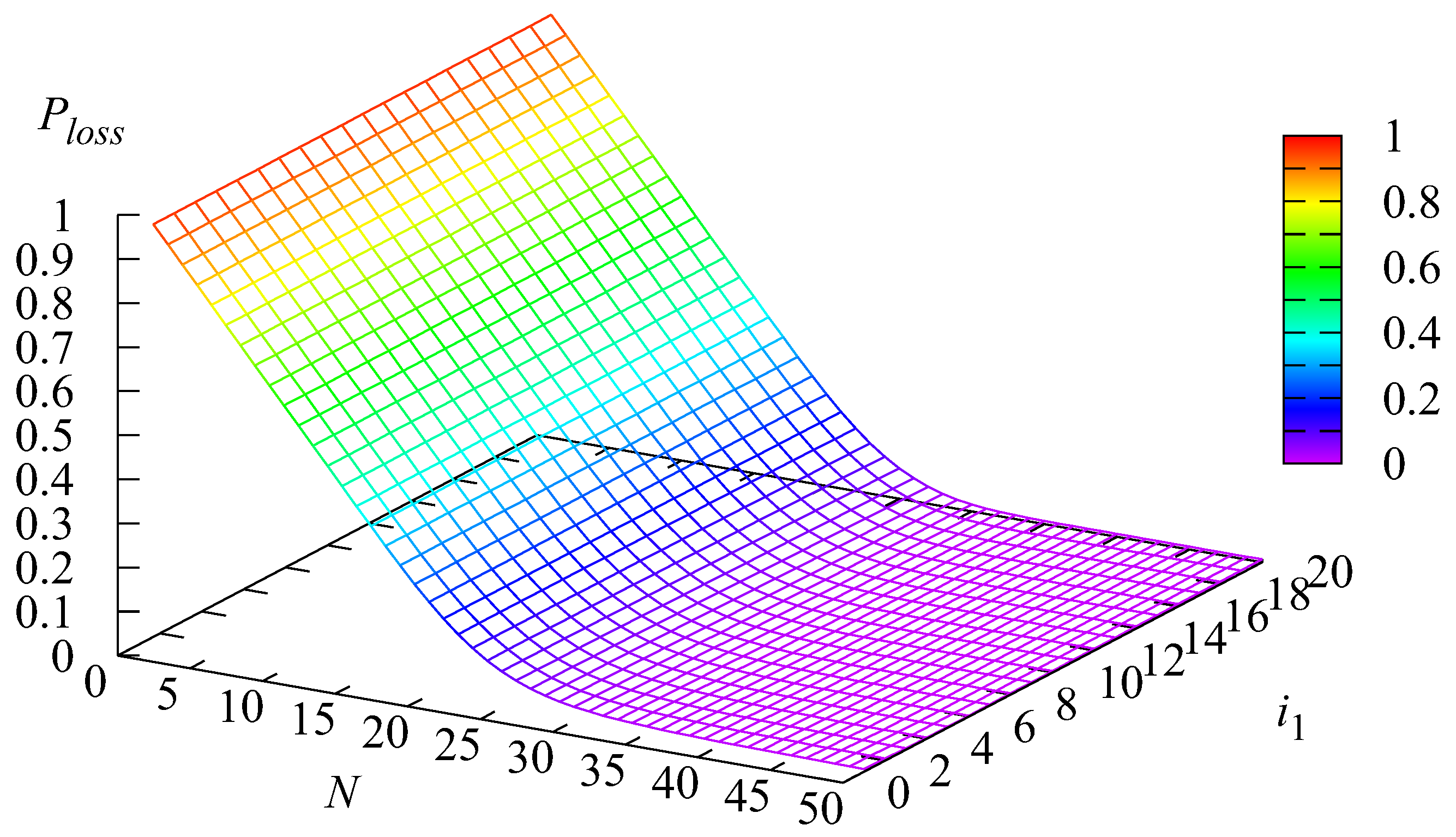 Mathematics 11 04587 g010