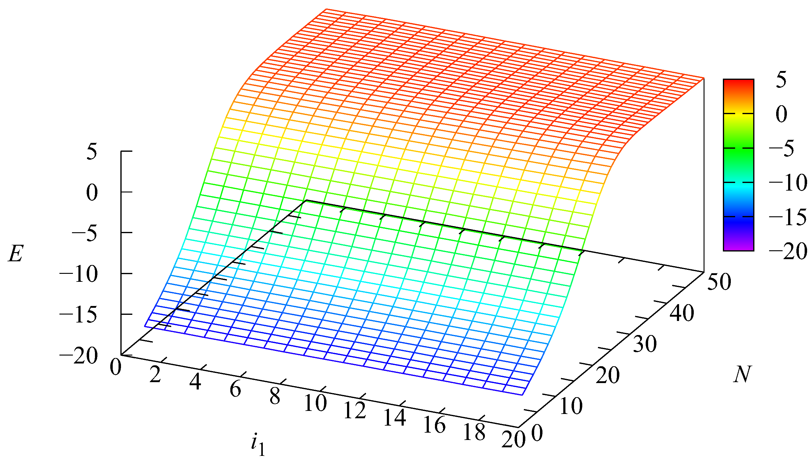 Mathematics 11 04587 g011