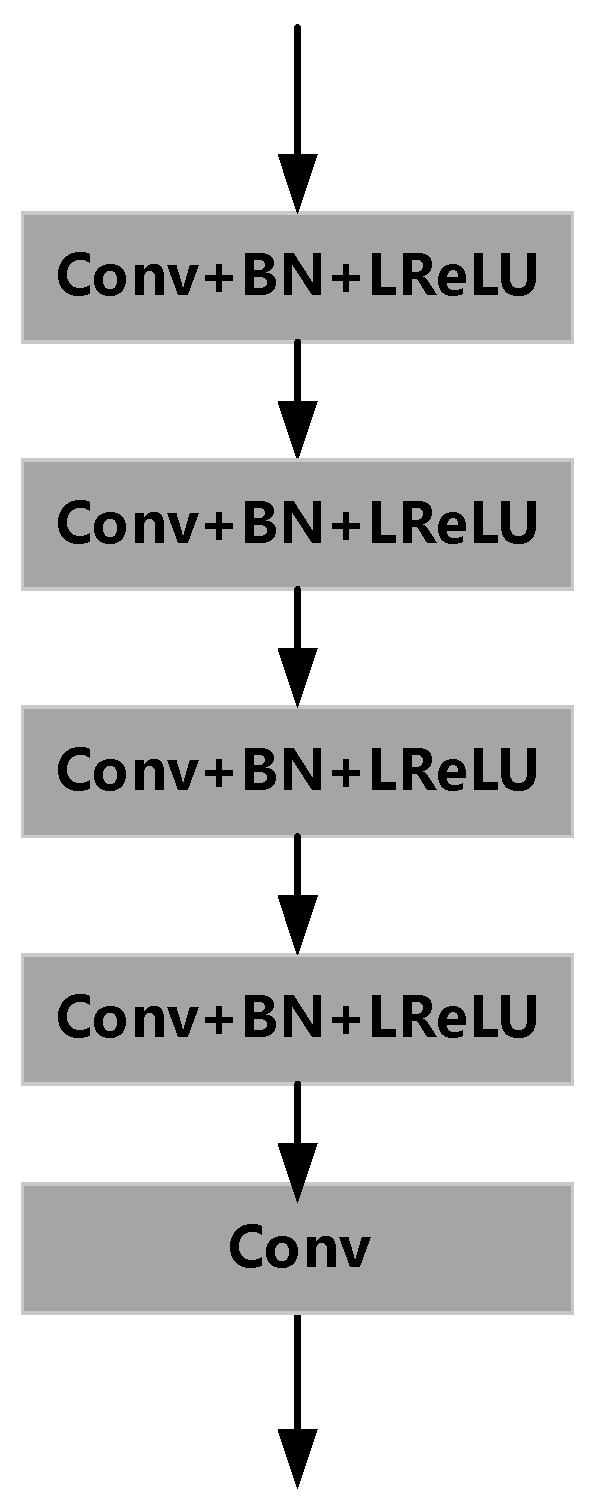 Mathematics 11 04588 g005
