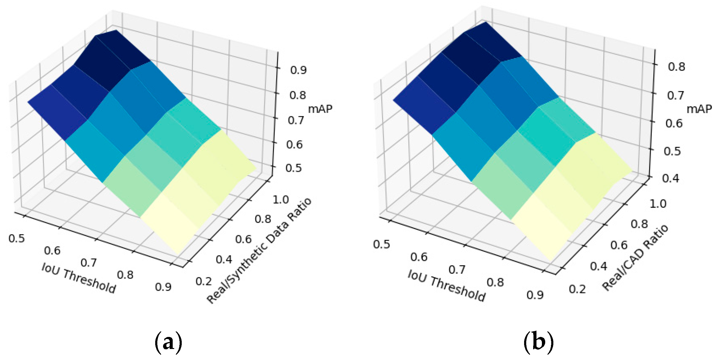 Mathematics 11 04588 g008