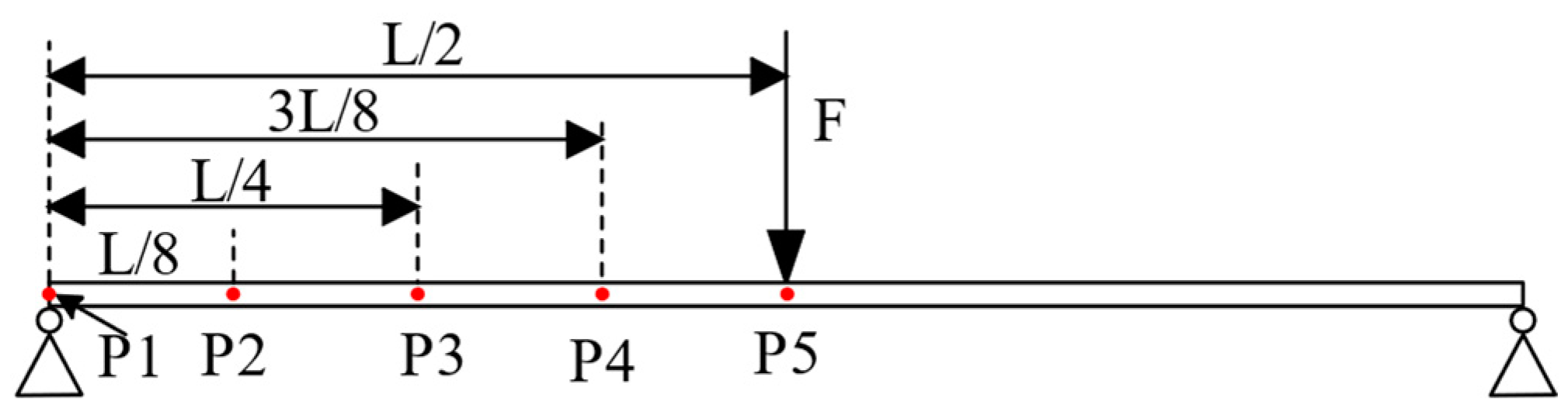Mathematics 11 04590 g002