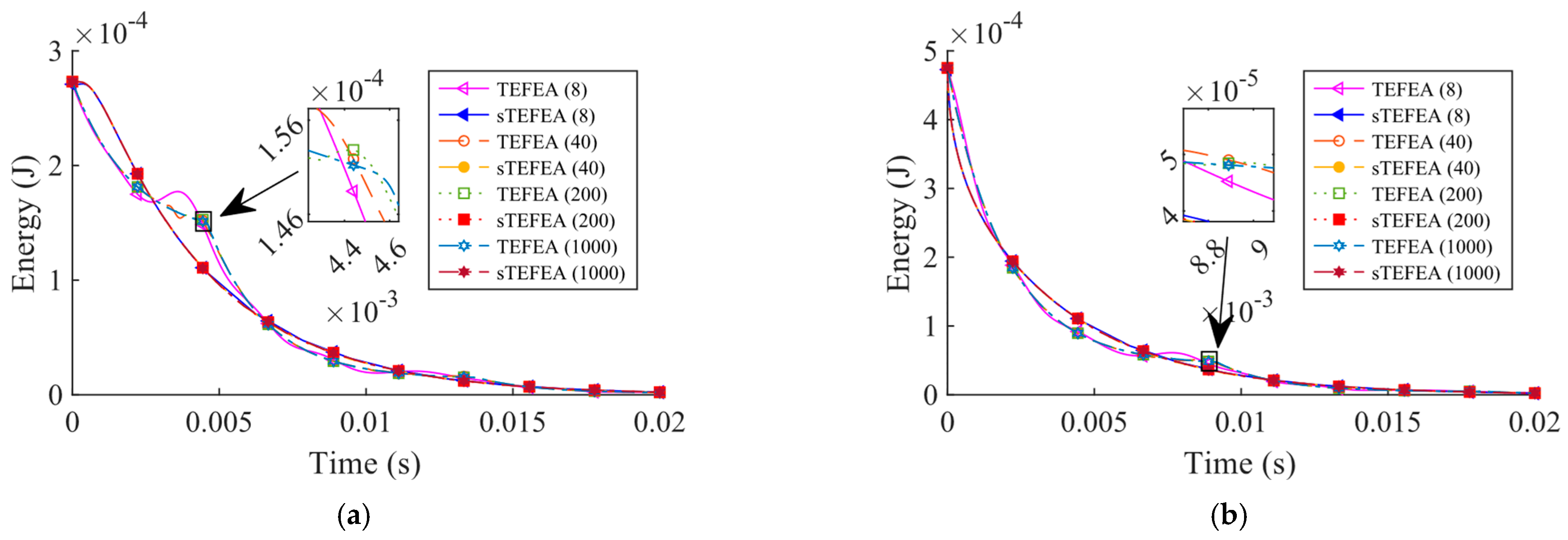 Mathematics 11 04590 g003