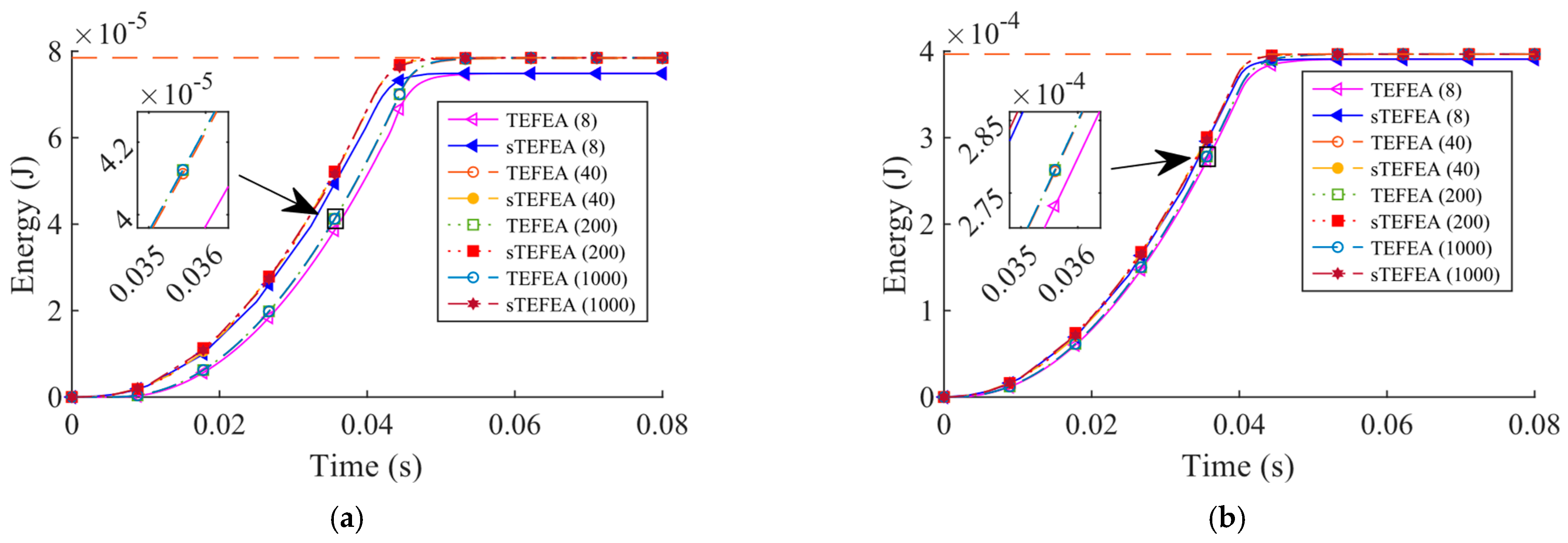 Mathematics 11 04590 g005