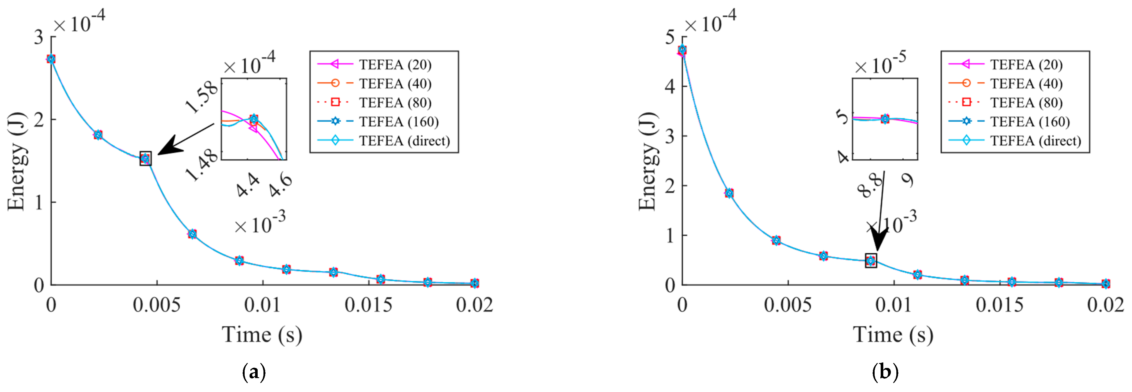 Mathematics 11 04590 g006