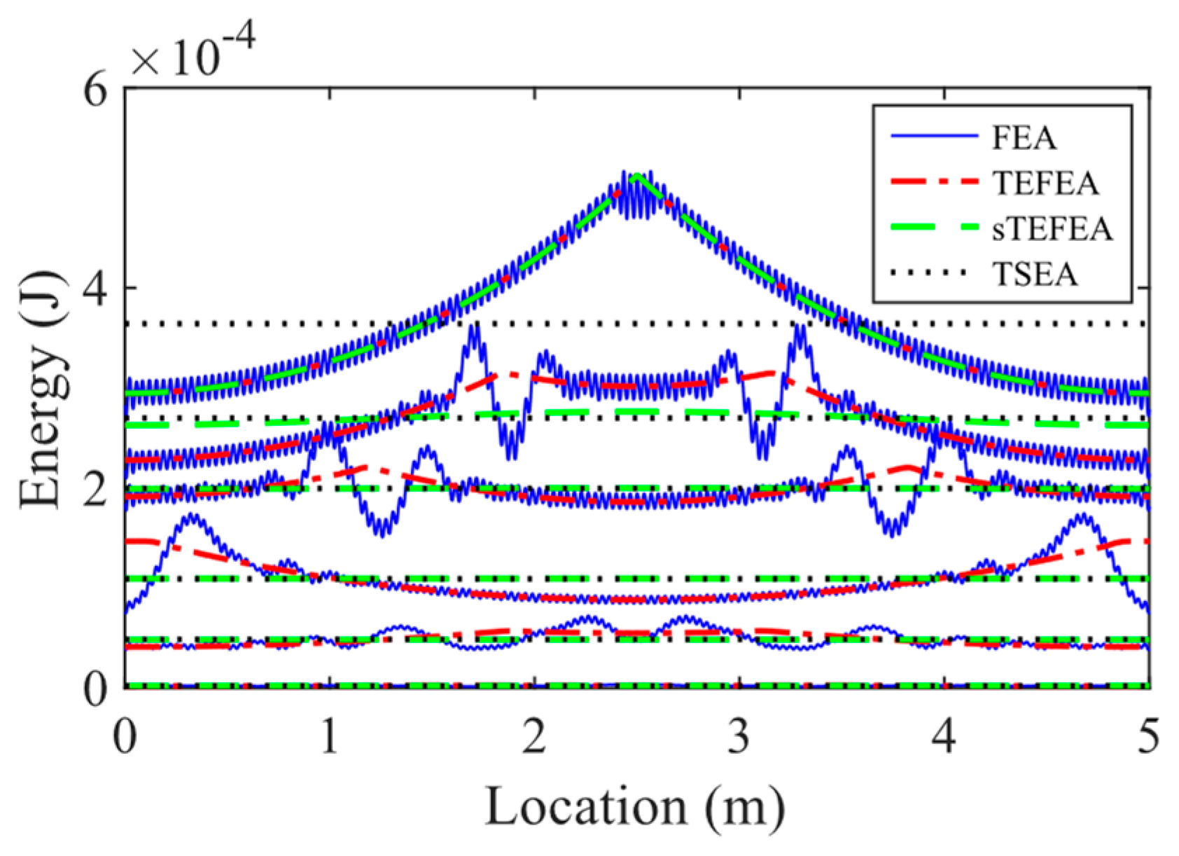 Mathematics 11 04590 g010