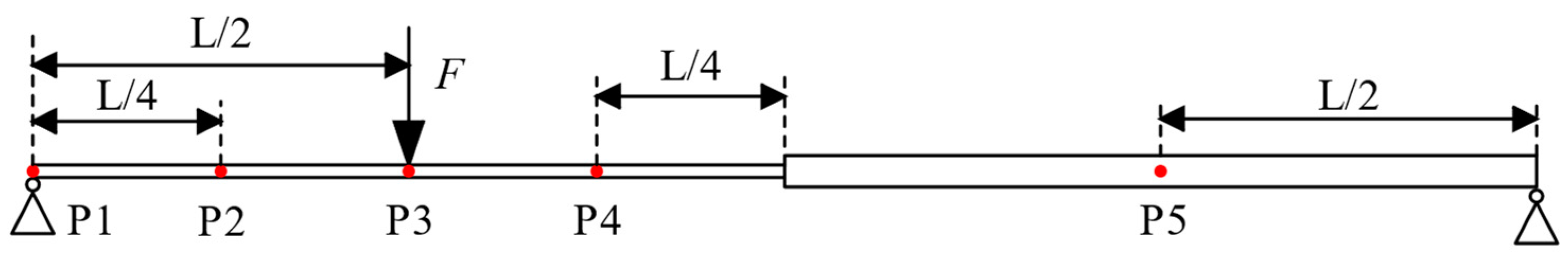 Mathematics 11 04590 g011