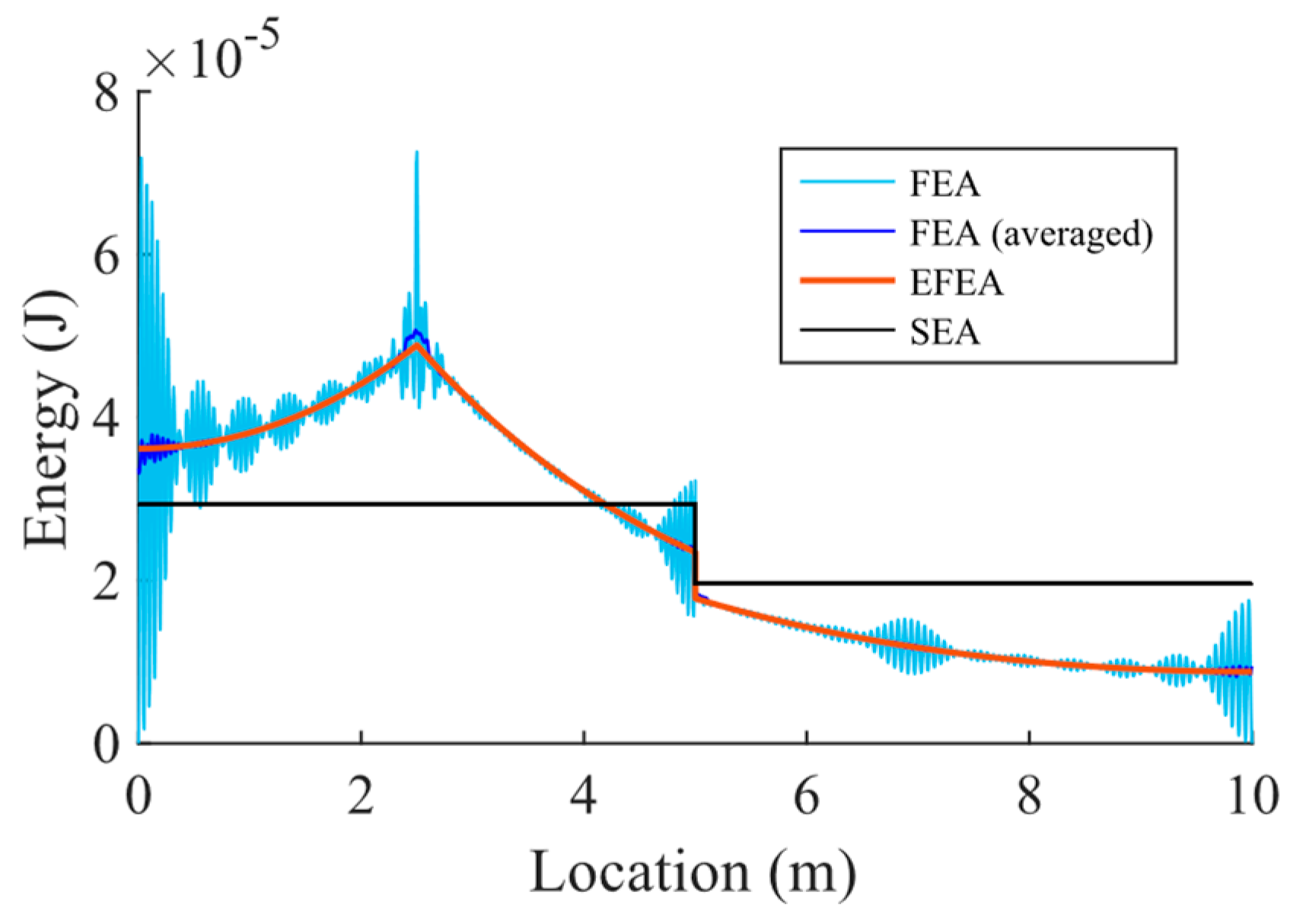 Mathematics 11 04590 g012