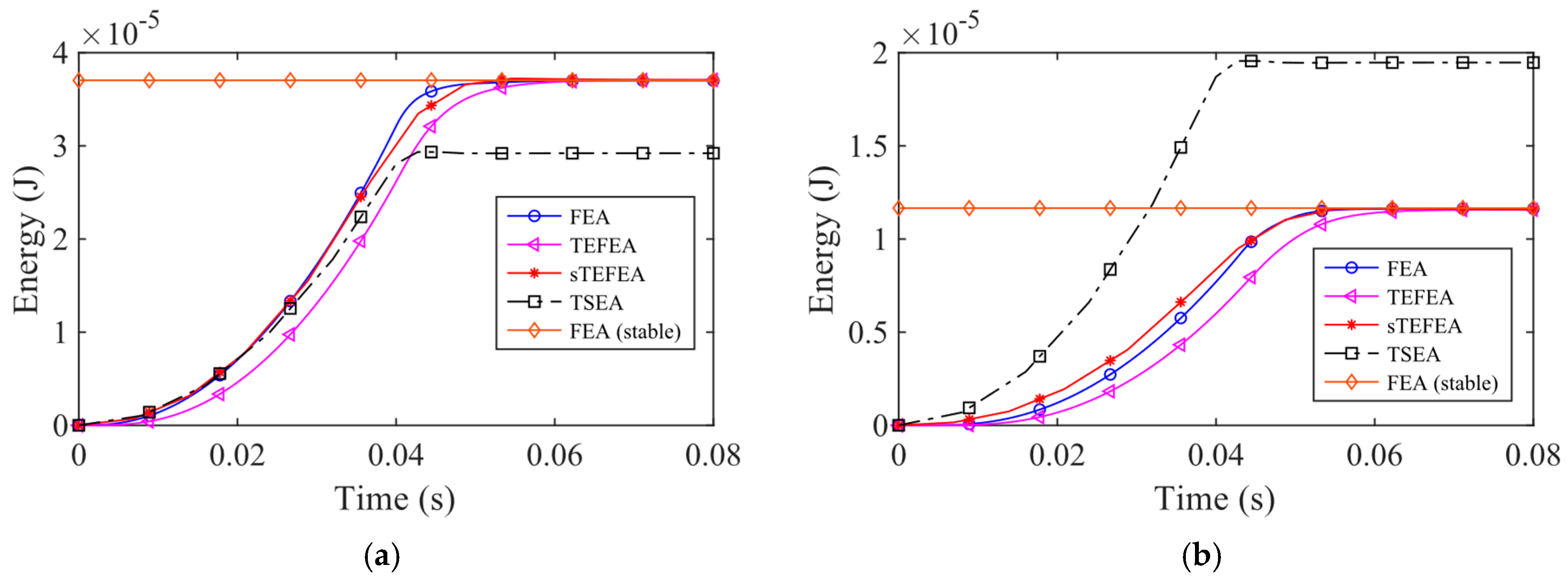 Mathematics 11 04590 g017