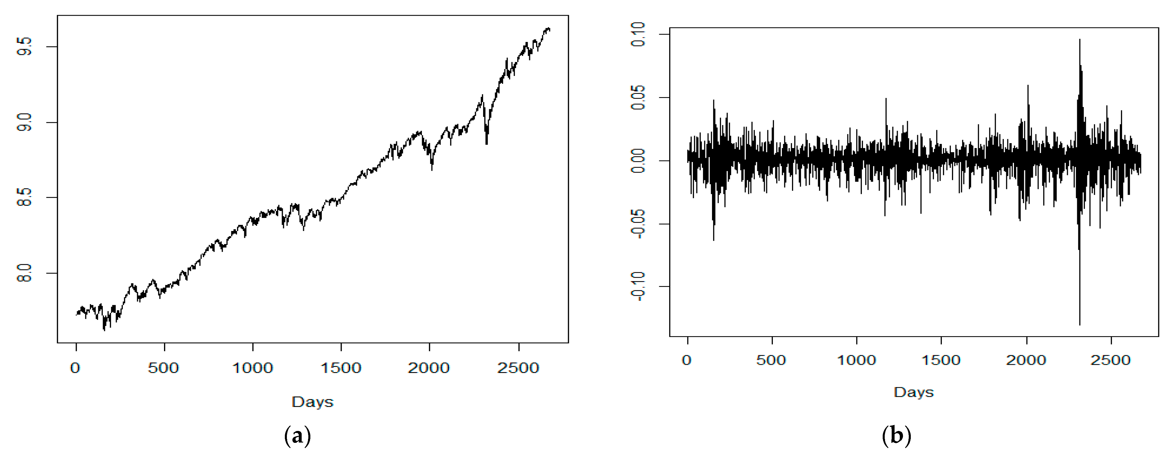 Mathematics 11 04594 g002