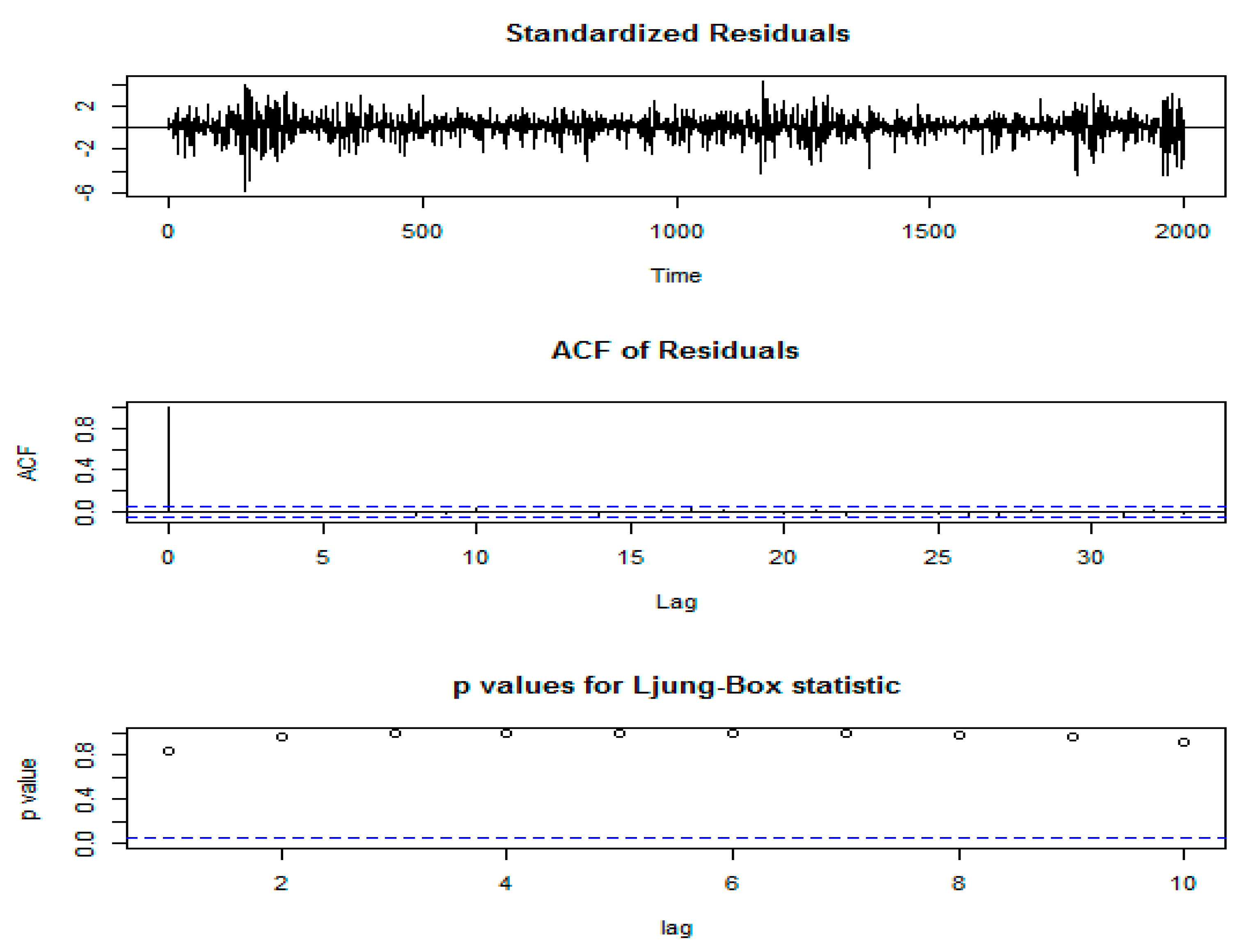Mathematics 11 04594 g004
