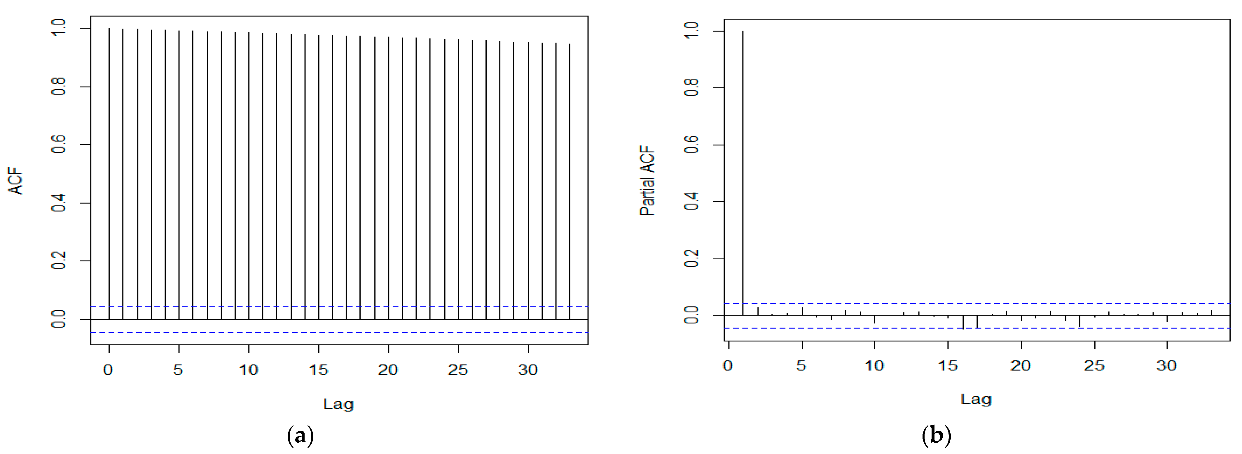Mathematics 11 04594 g007a