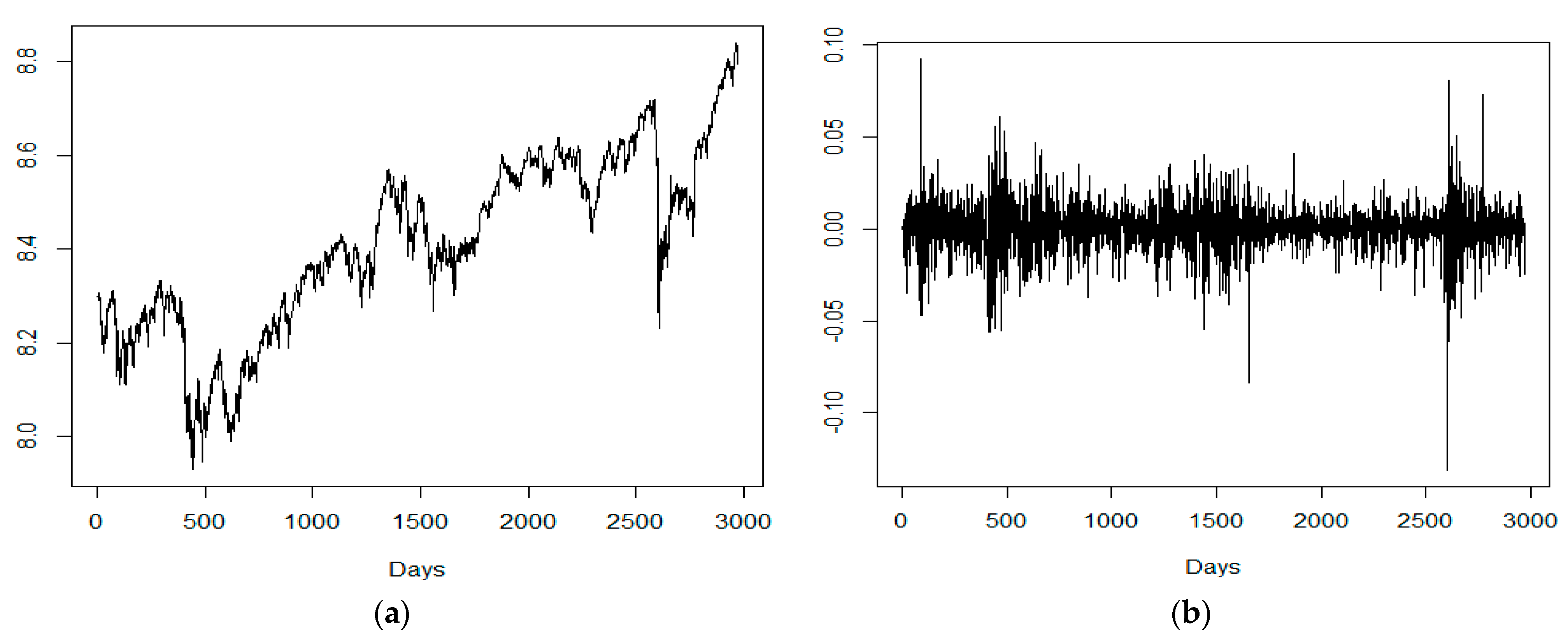 Mathematics 11 04594 g010