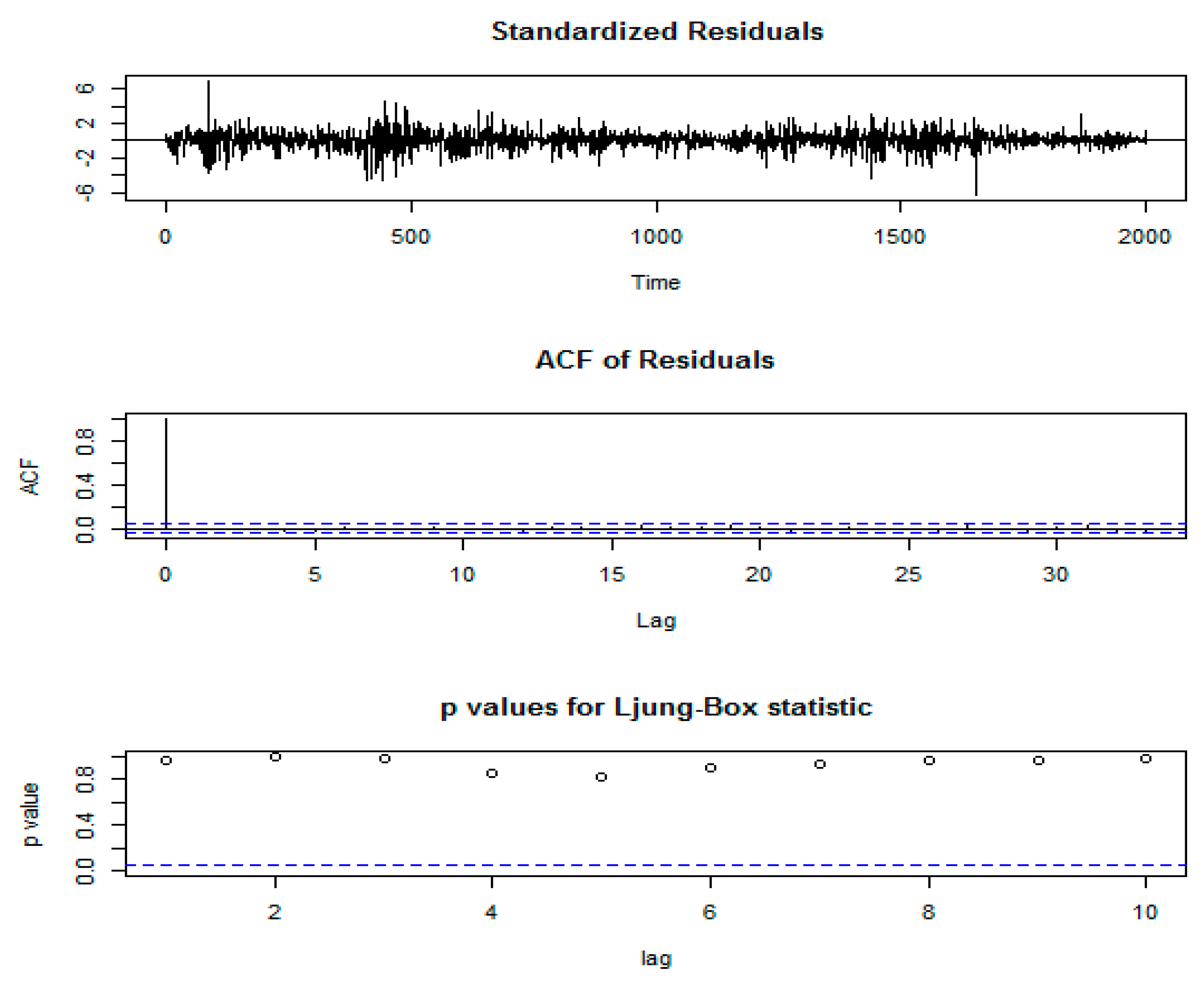 Mathematics 11 04594 g012