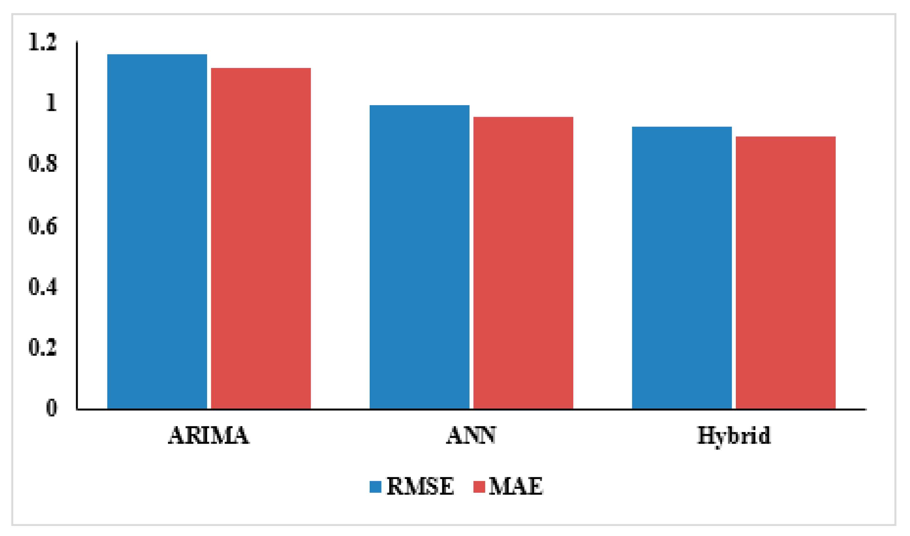Mathematics 11 04594 g013