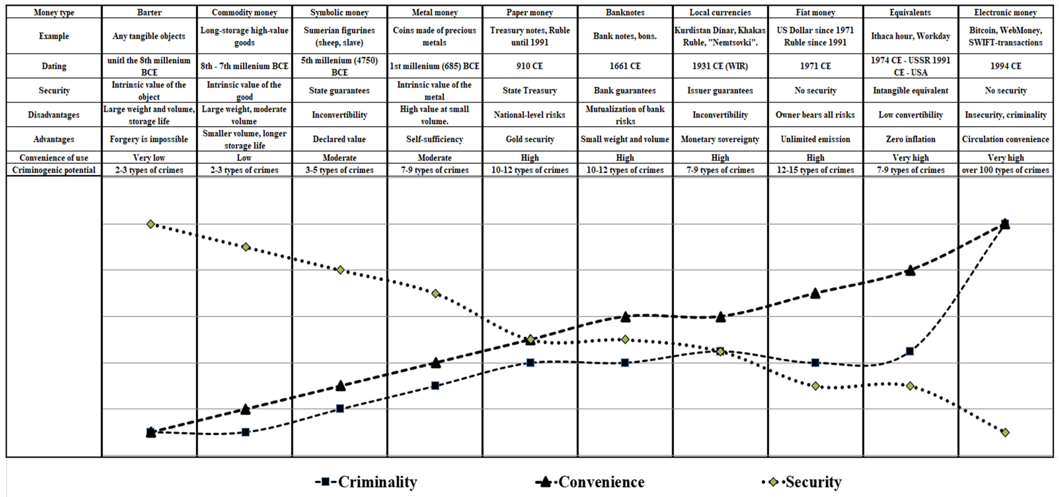 Mathematics 11 04595 g002