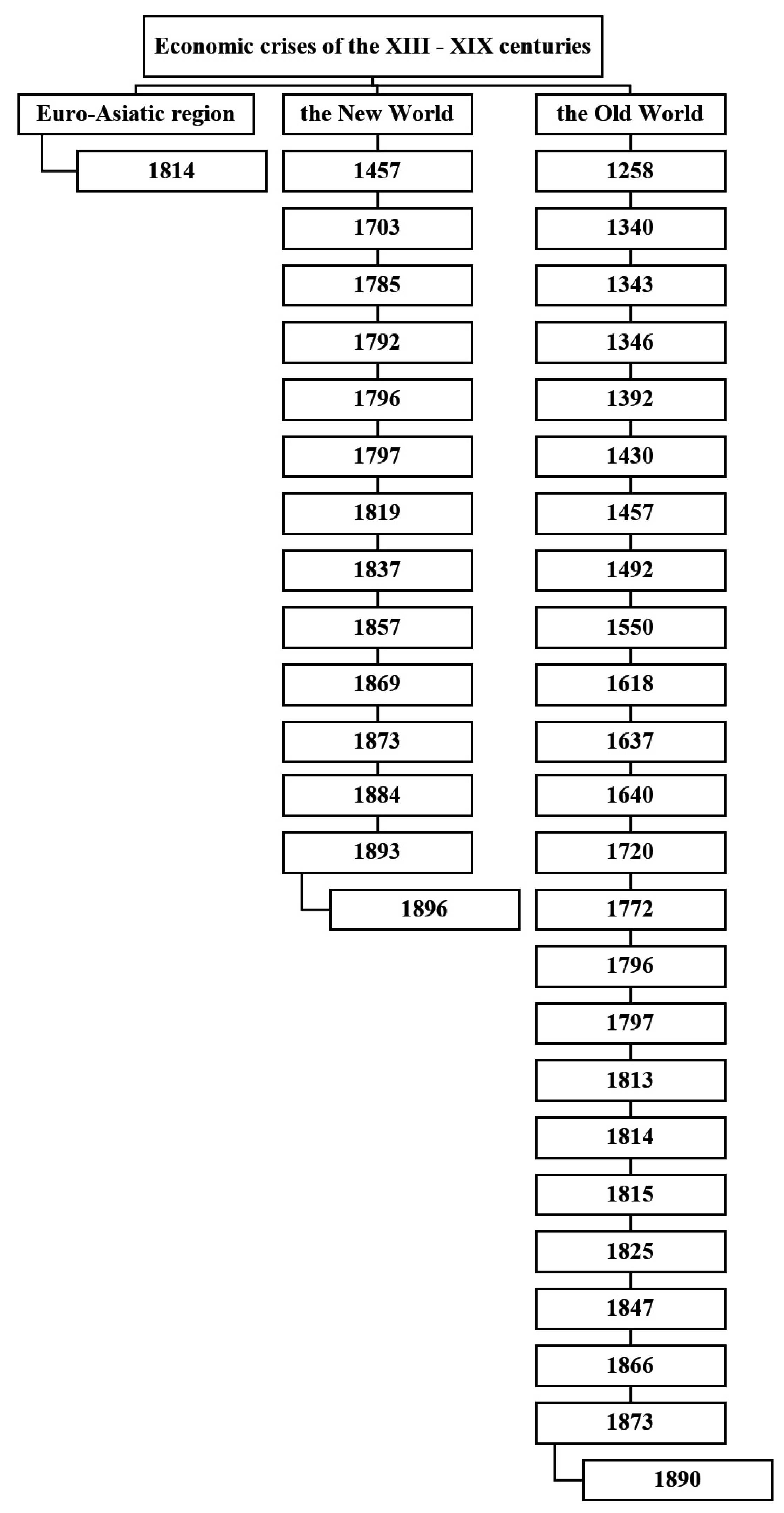 Mathematics 11 04595 g003