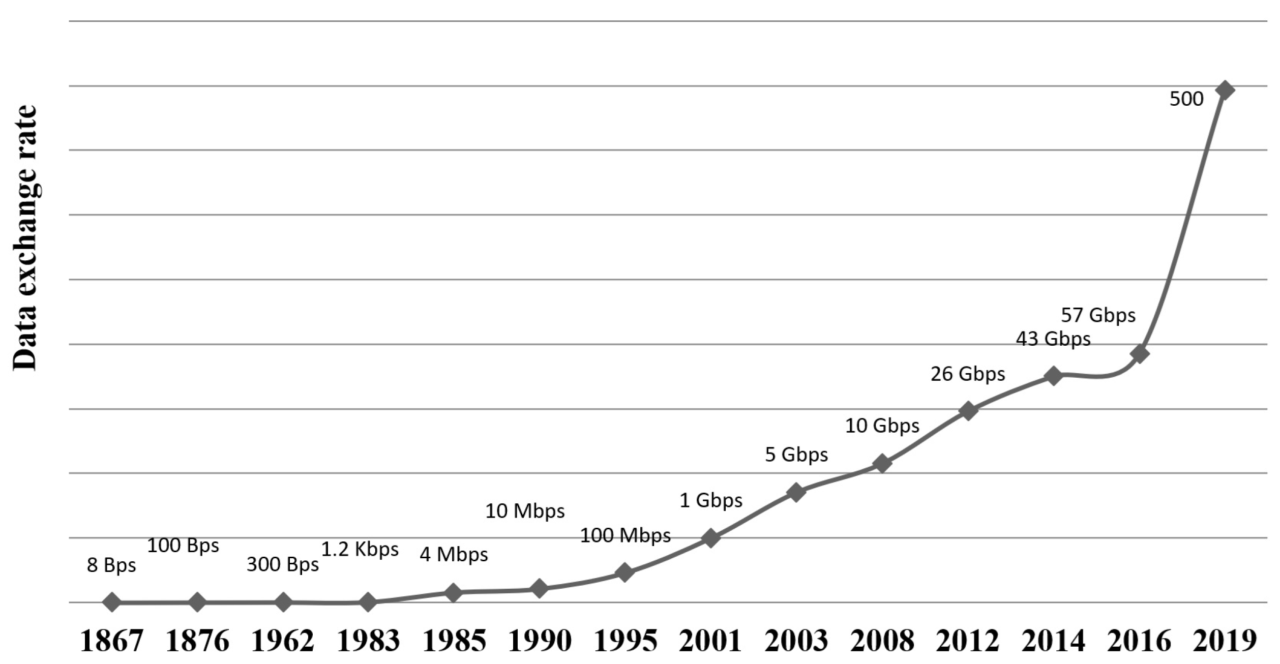 Mathematics 11 04595 g005