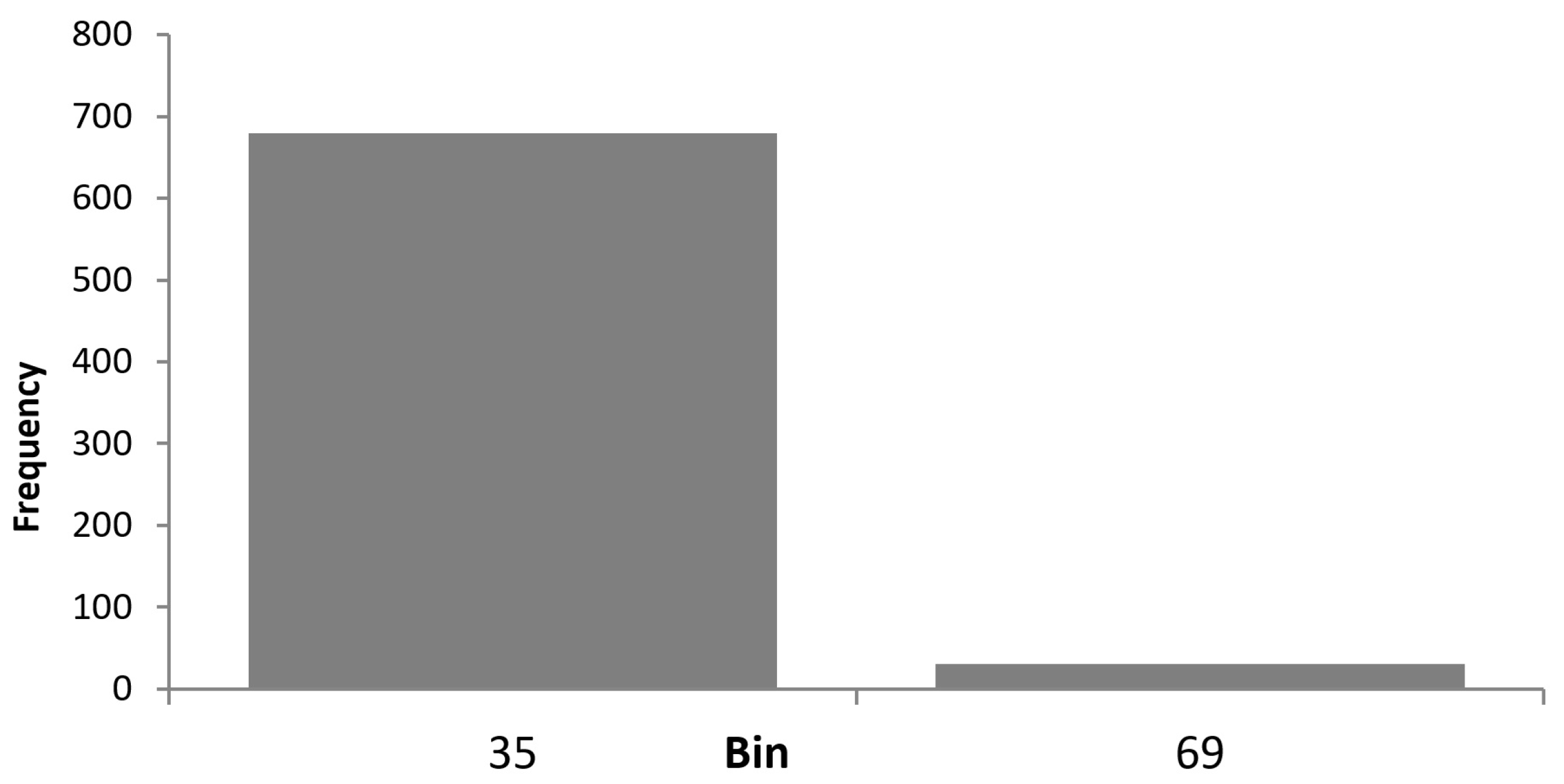 Mathematics 11 04595 g012