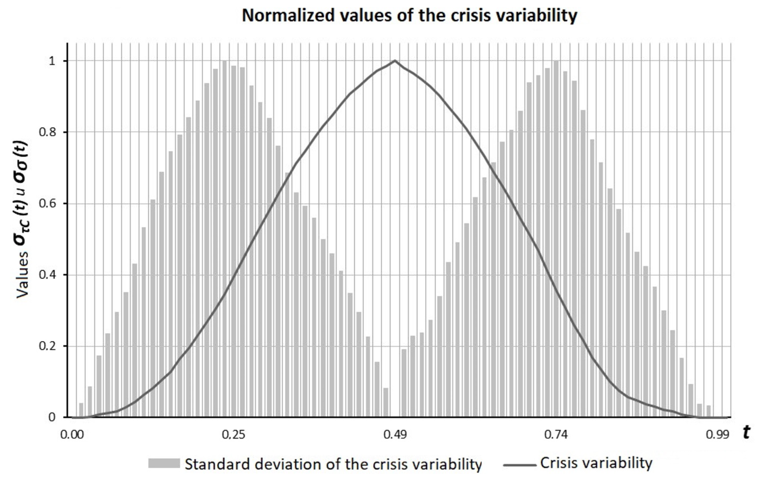 Mathematics 11 04595 g017