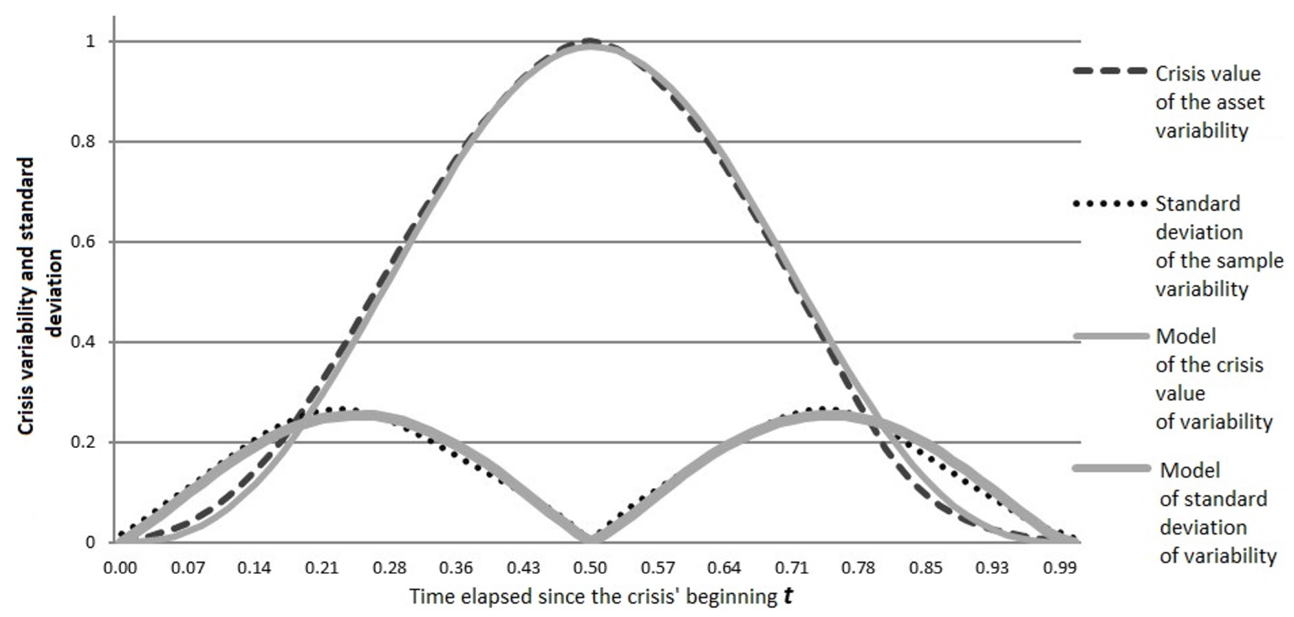 Mathematics 11 04595 g018