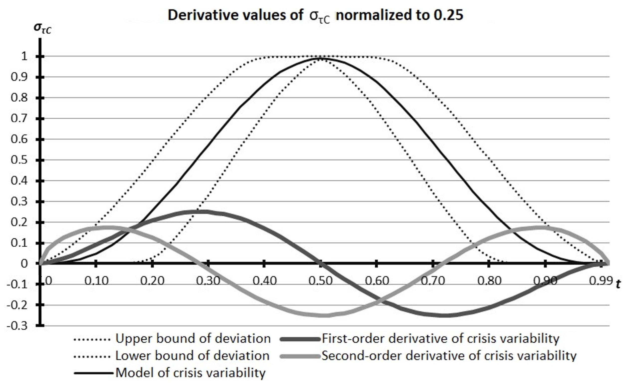 Mathematics 11 04595 g020
