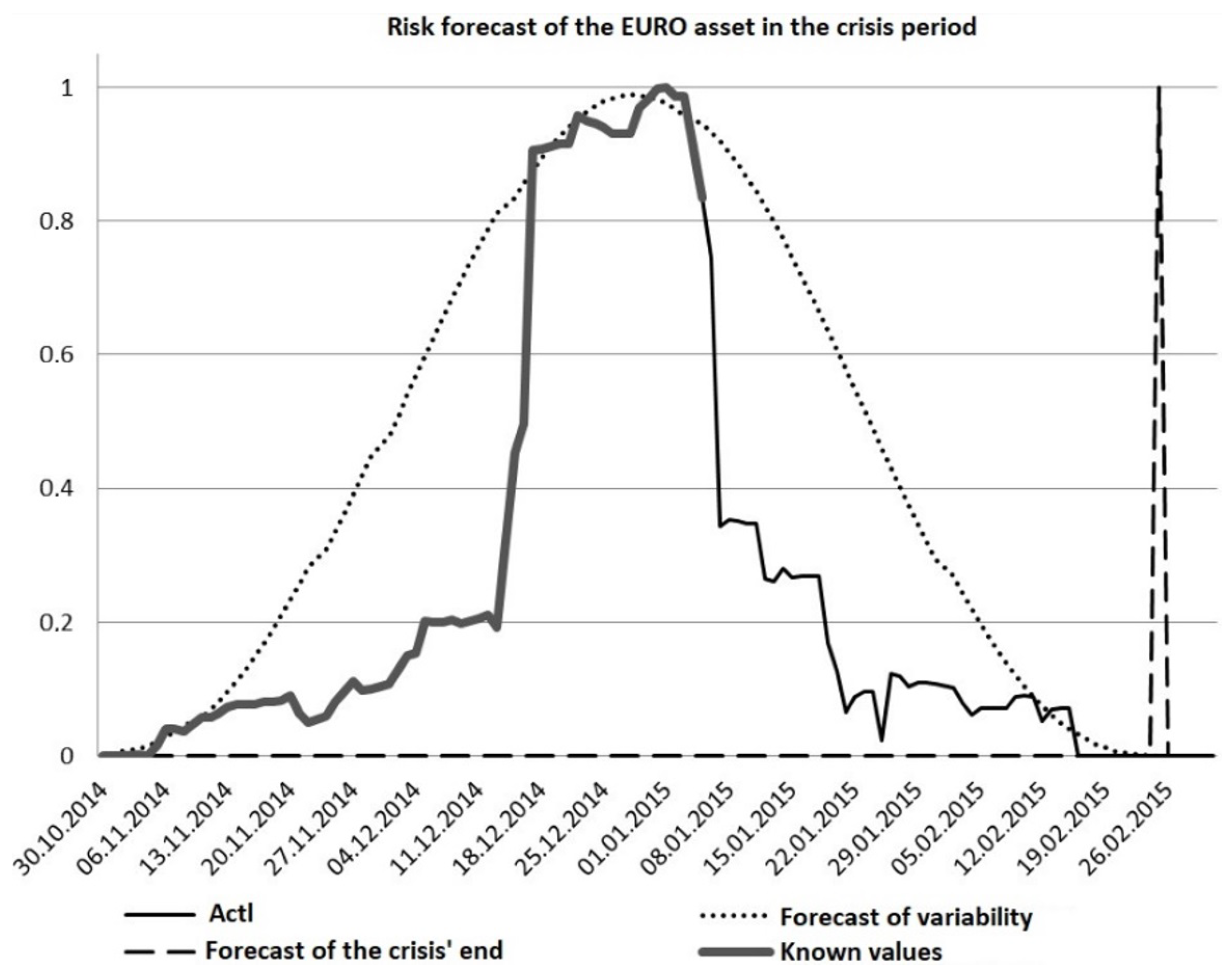 Mathematics 11 04595 g023