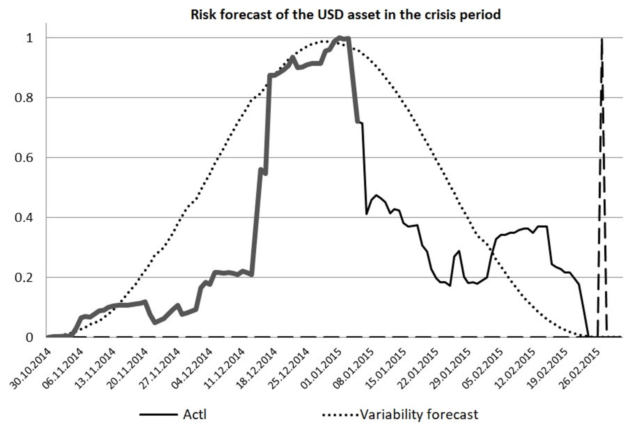 Mathematics 11 04595 g024