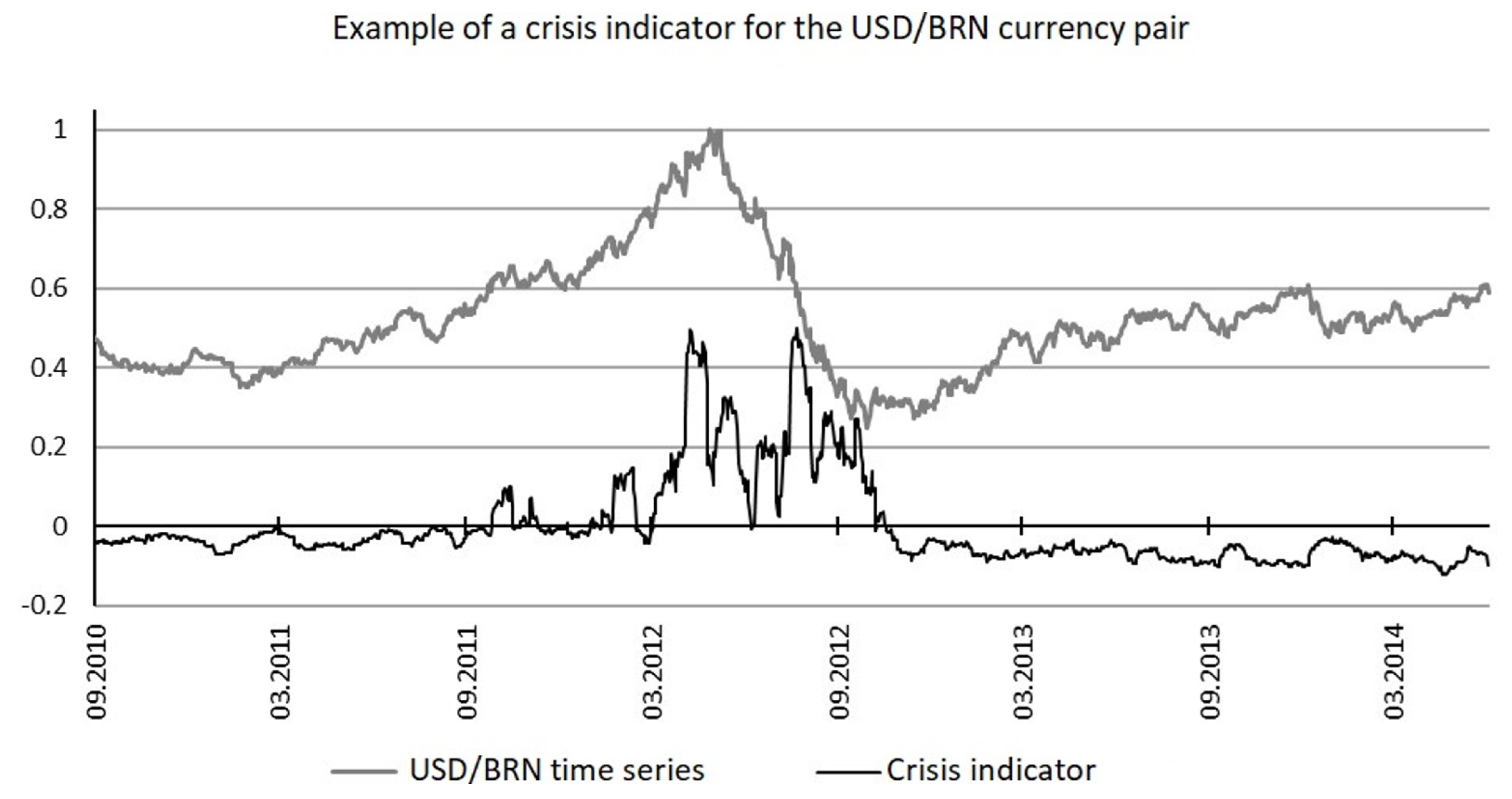 Mathematics 11 04595 g027