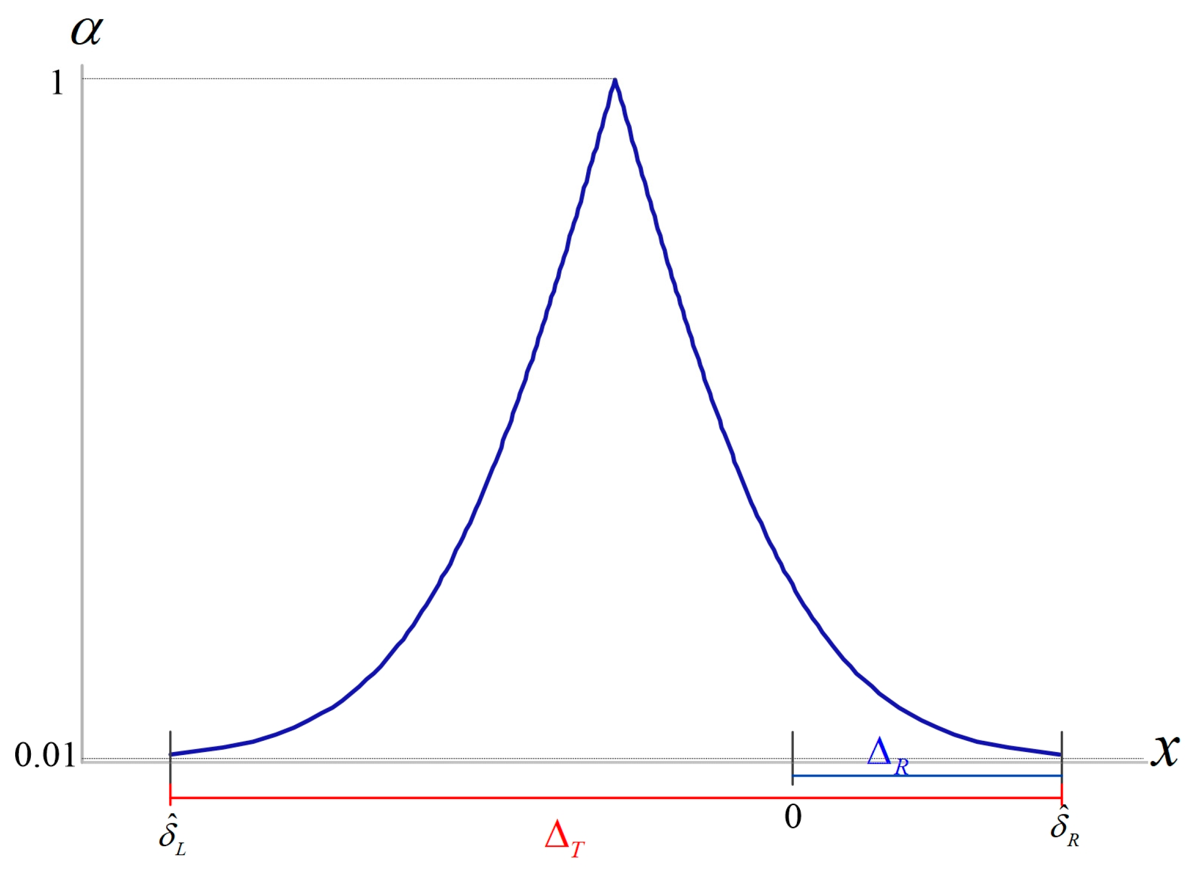 Mathematics 11 04596 g001