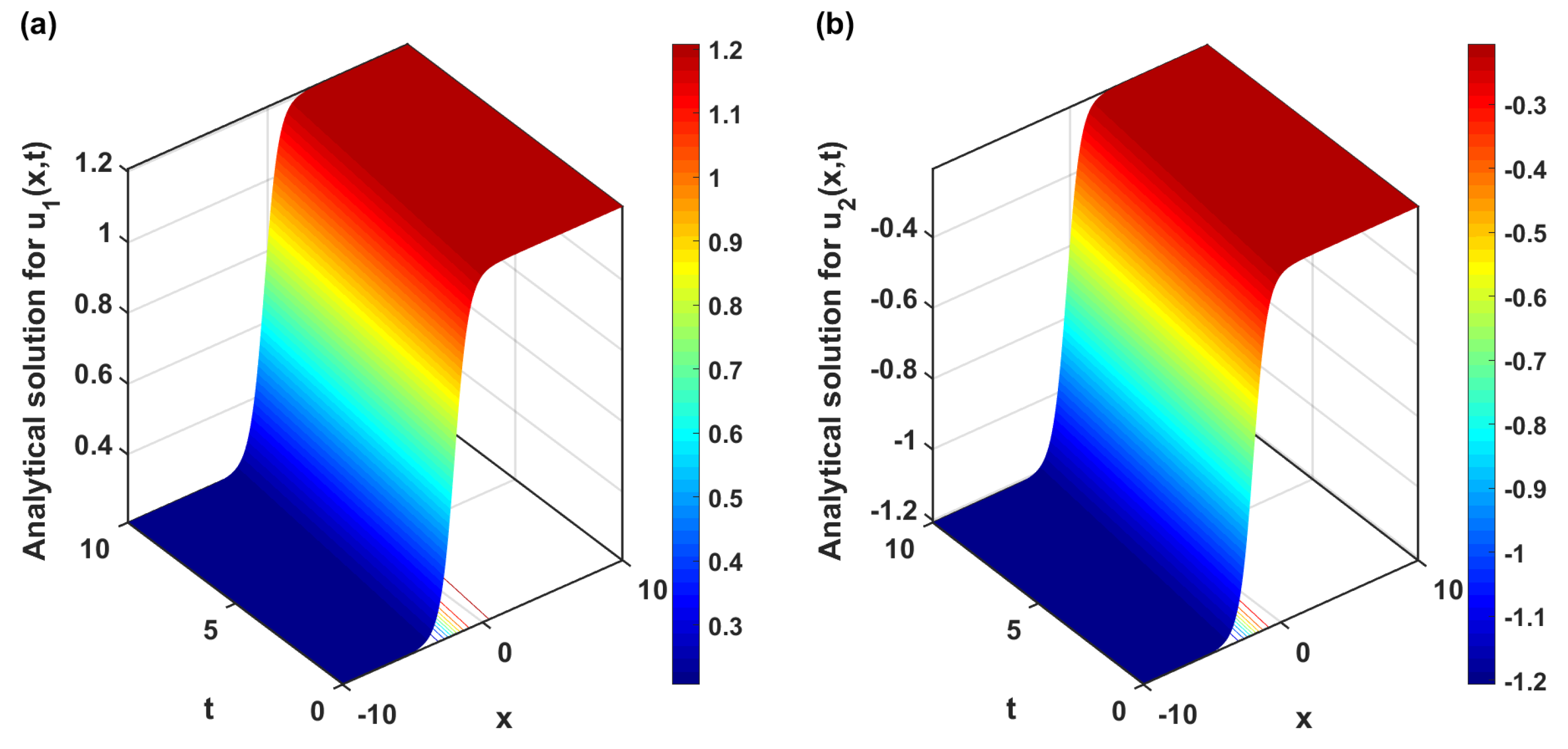 Mathematics 11 04597 g003