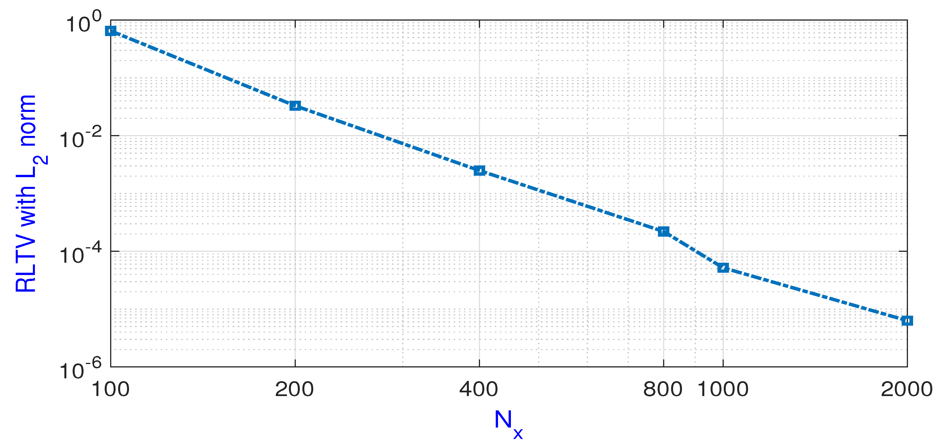 Mathematics 11 04597 g008