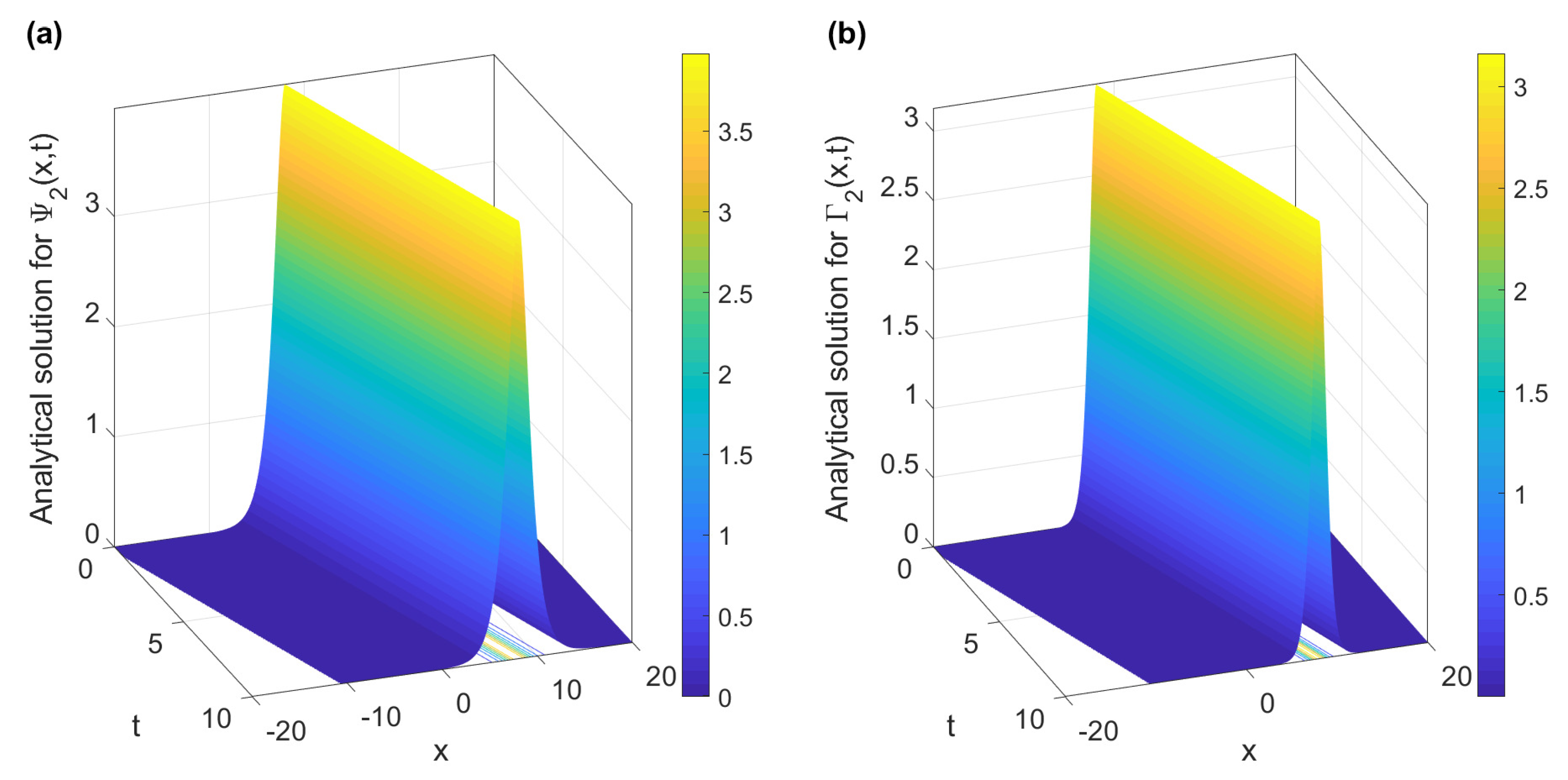 Mathematics 11 04598 g001