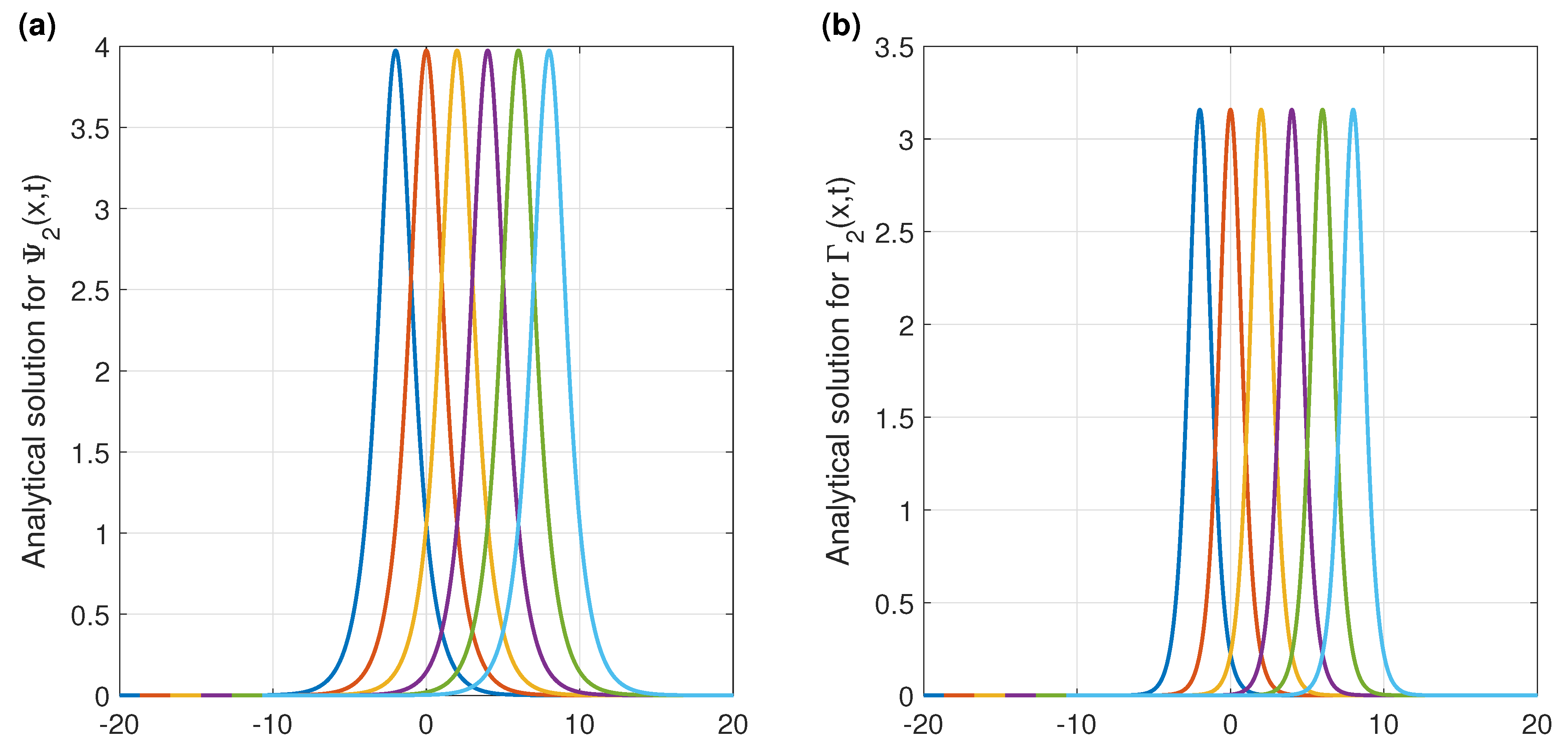 Mathematics 11 04598 g002