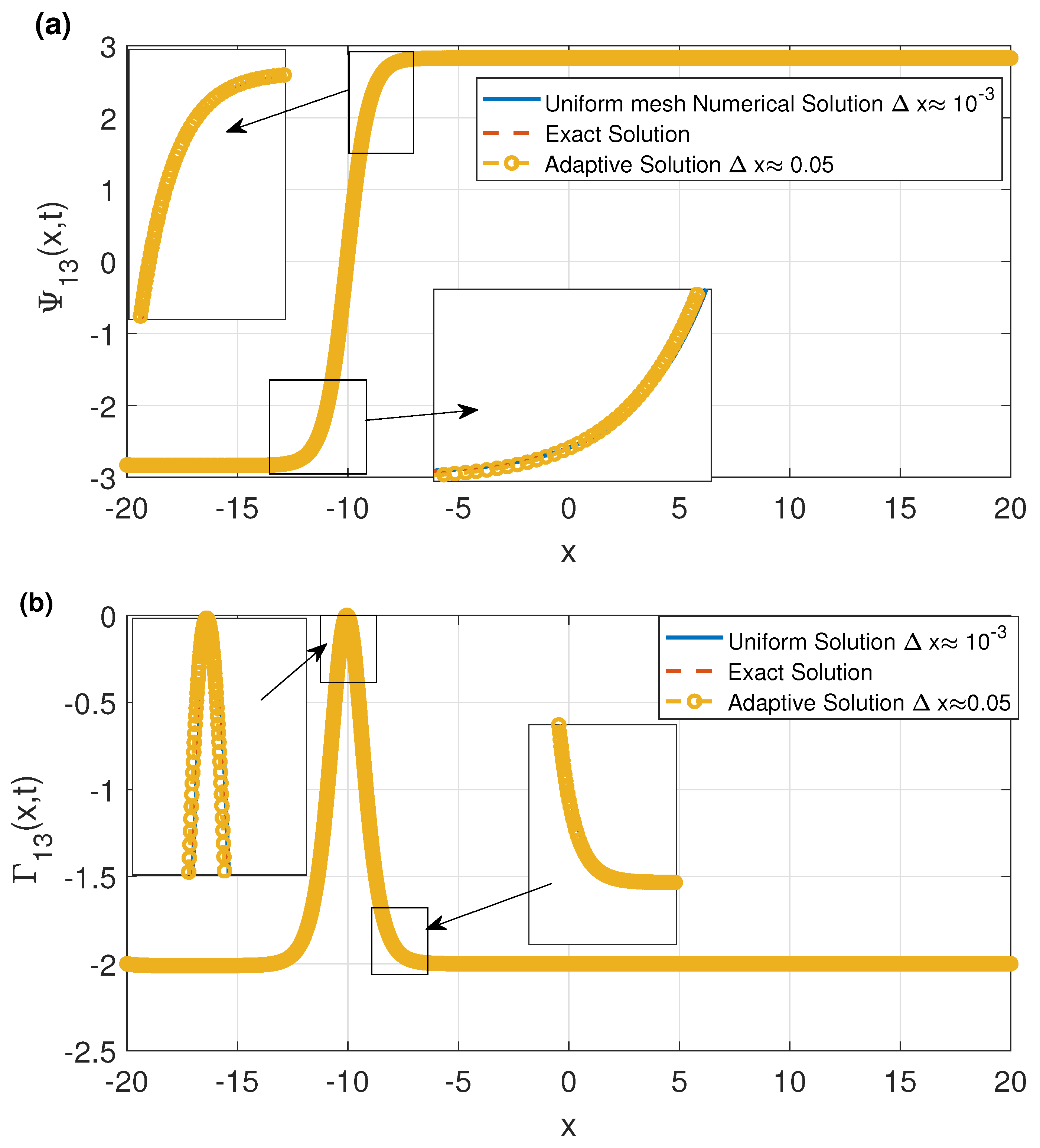 Mathematics 11 04598 g004a