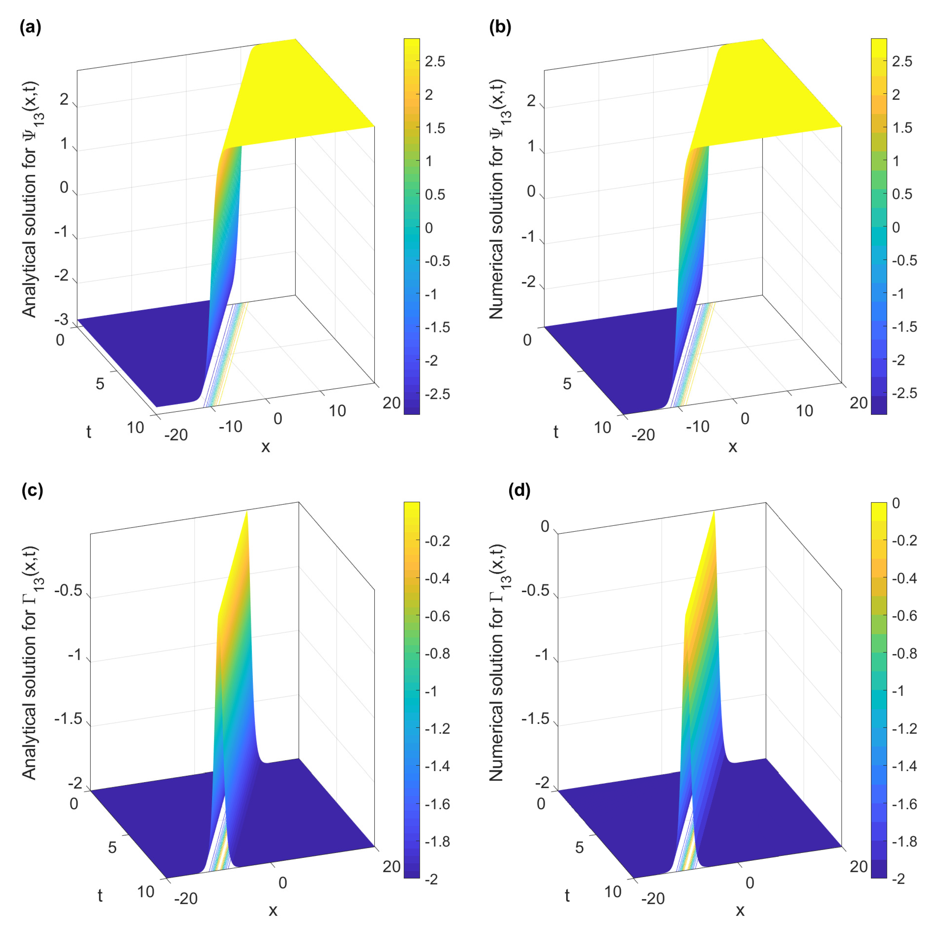 Mathematics 11 04598 g005