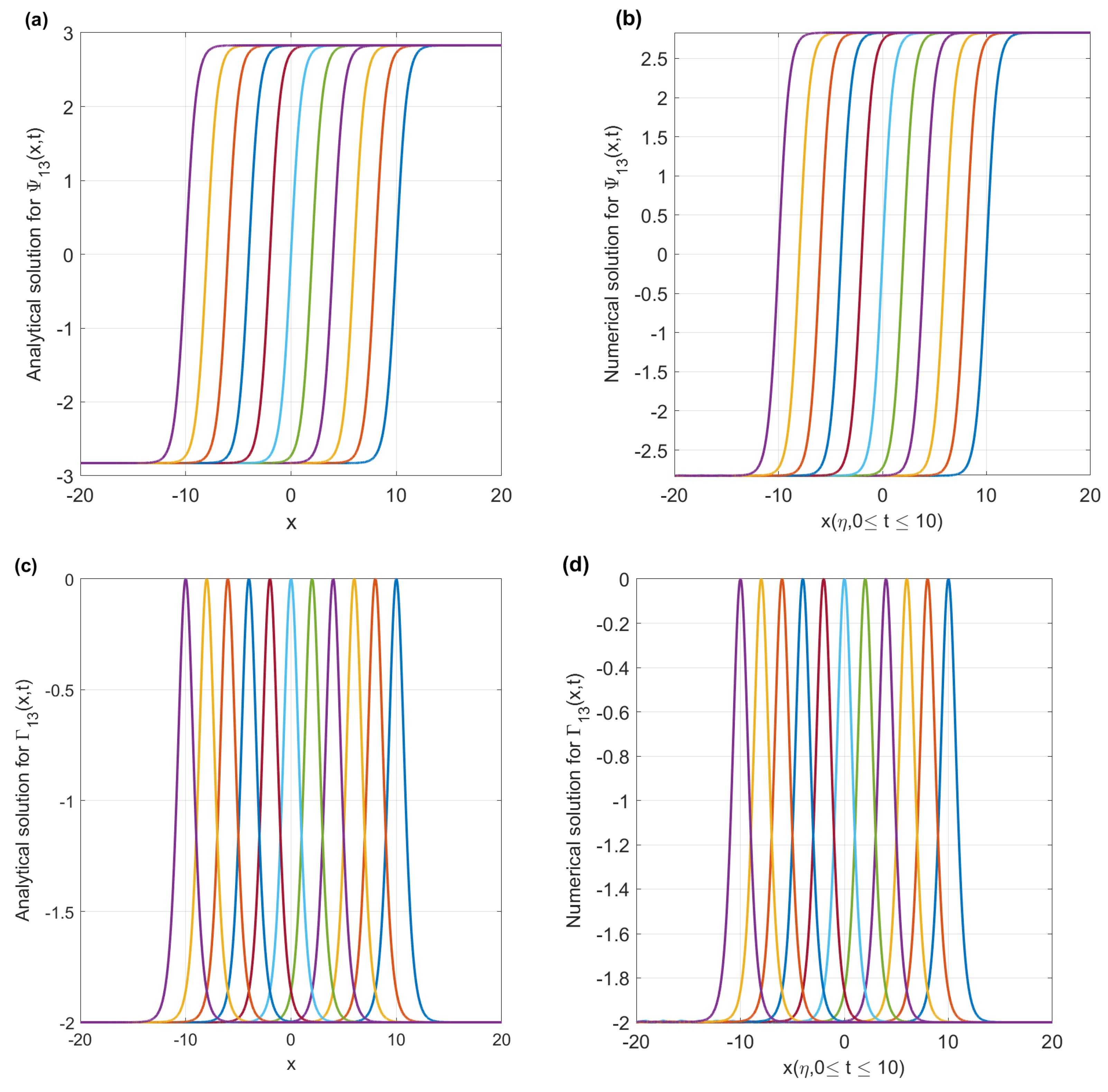 Mathematics 11 04598 g006