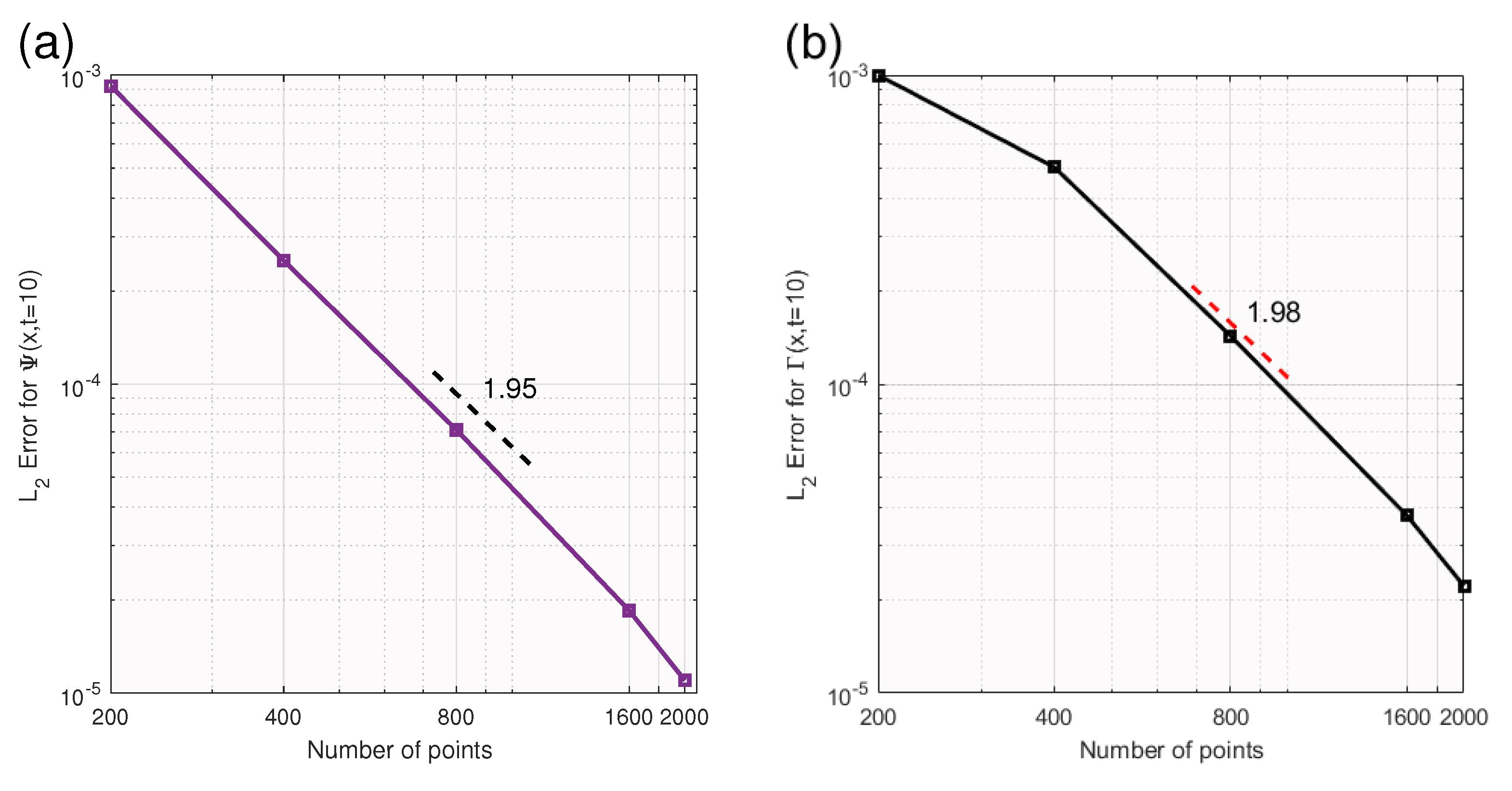 Mathematics 11 04598 g007