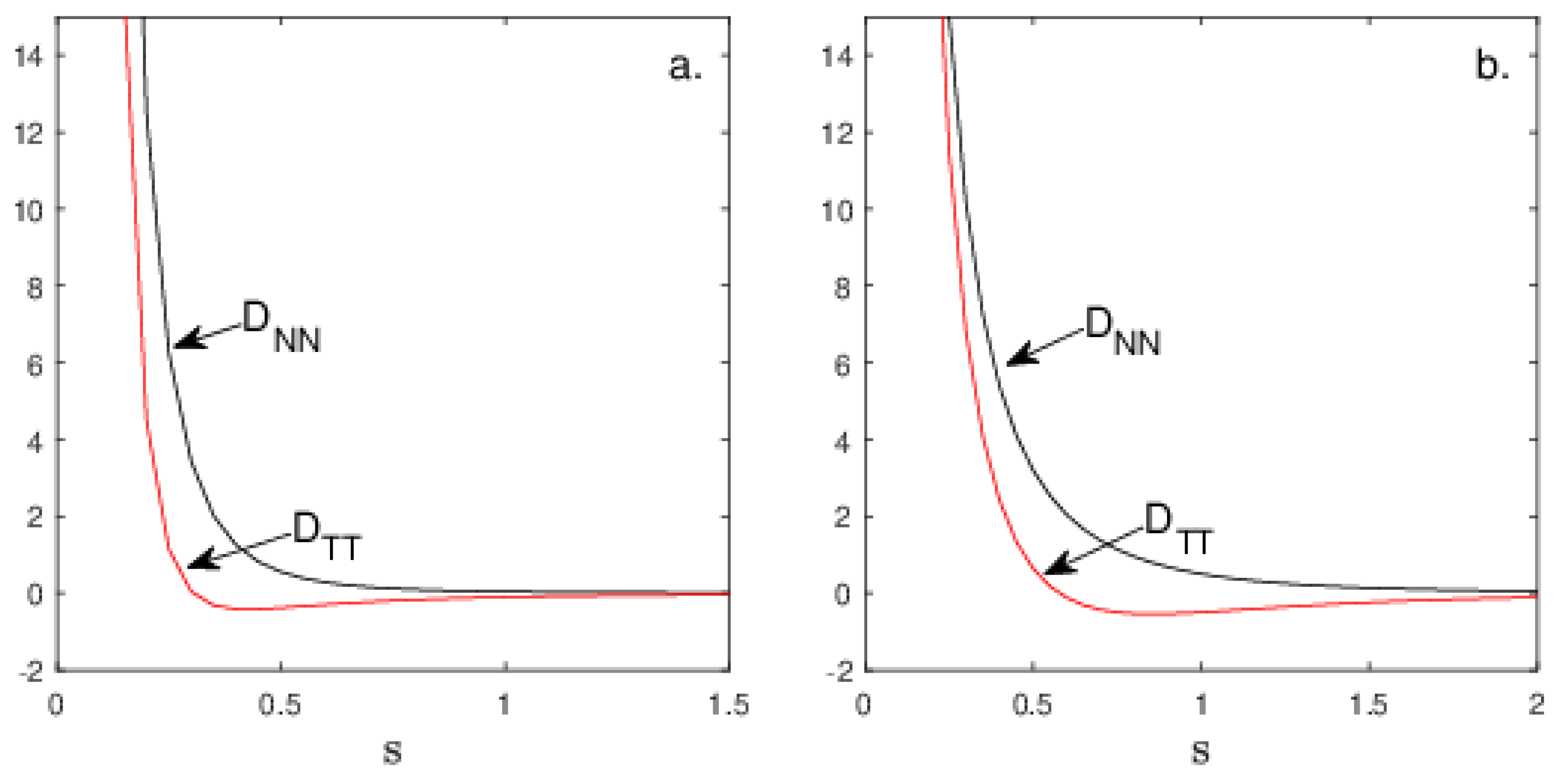 Mathematics 11 04601 g001