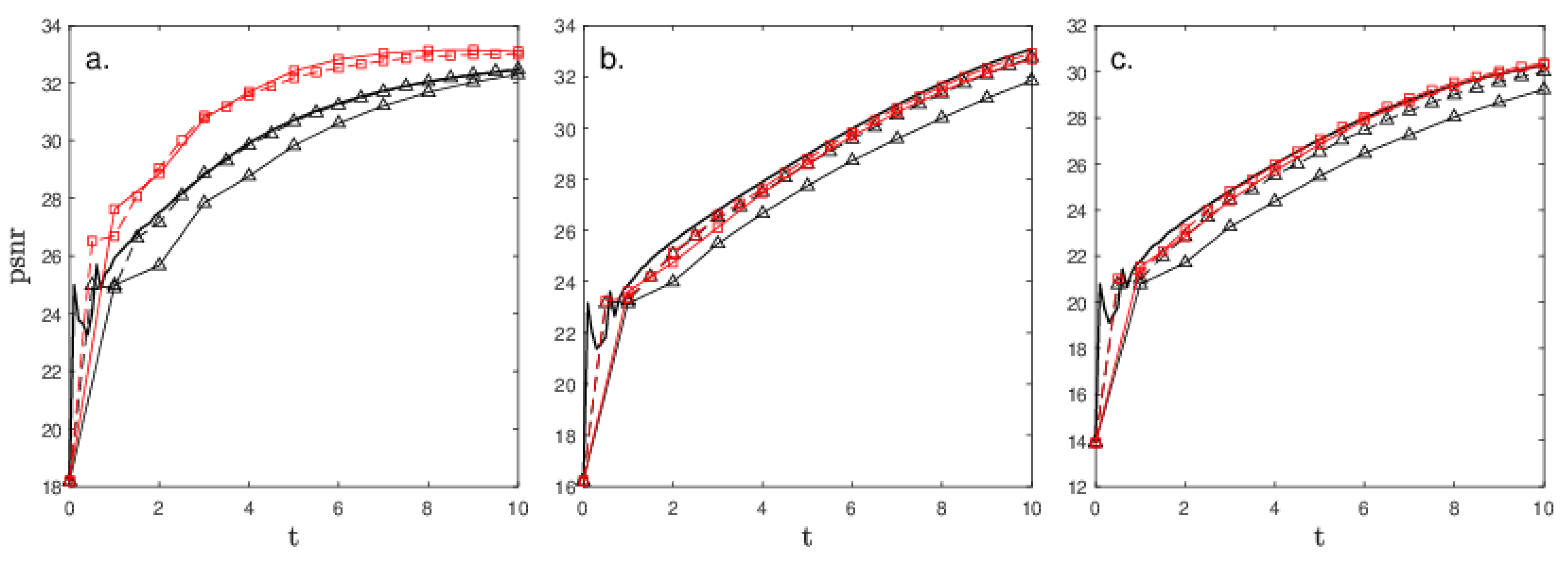 Mathematics 11 04601 g007