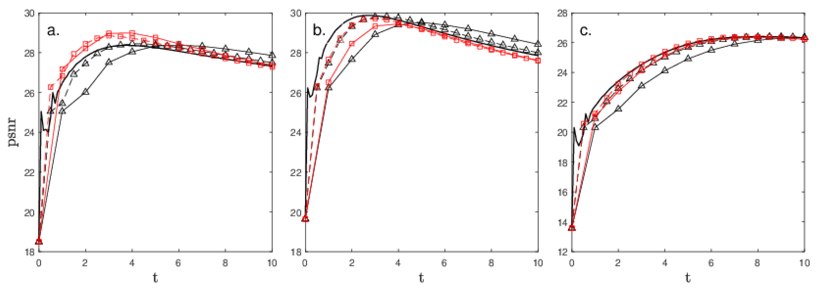 Mathematics 11 04601 g008