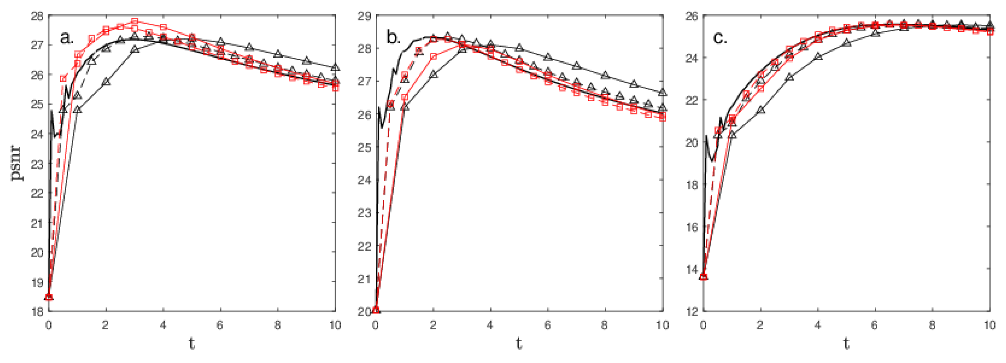 Mathematics 11 04601 g009