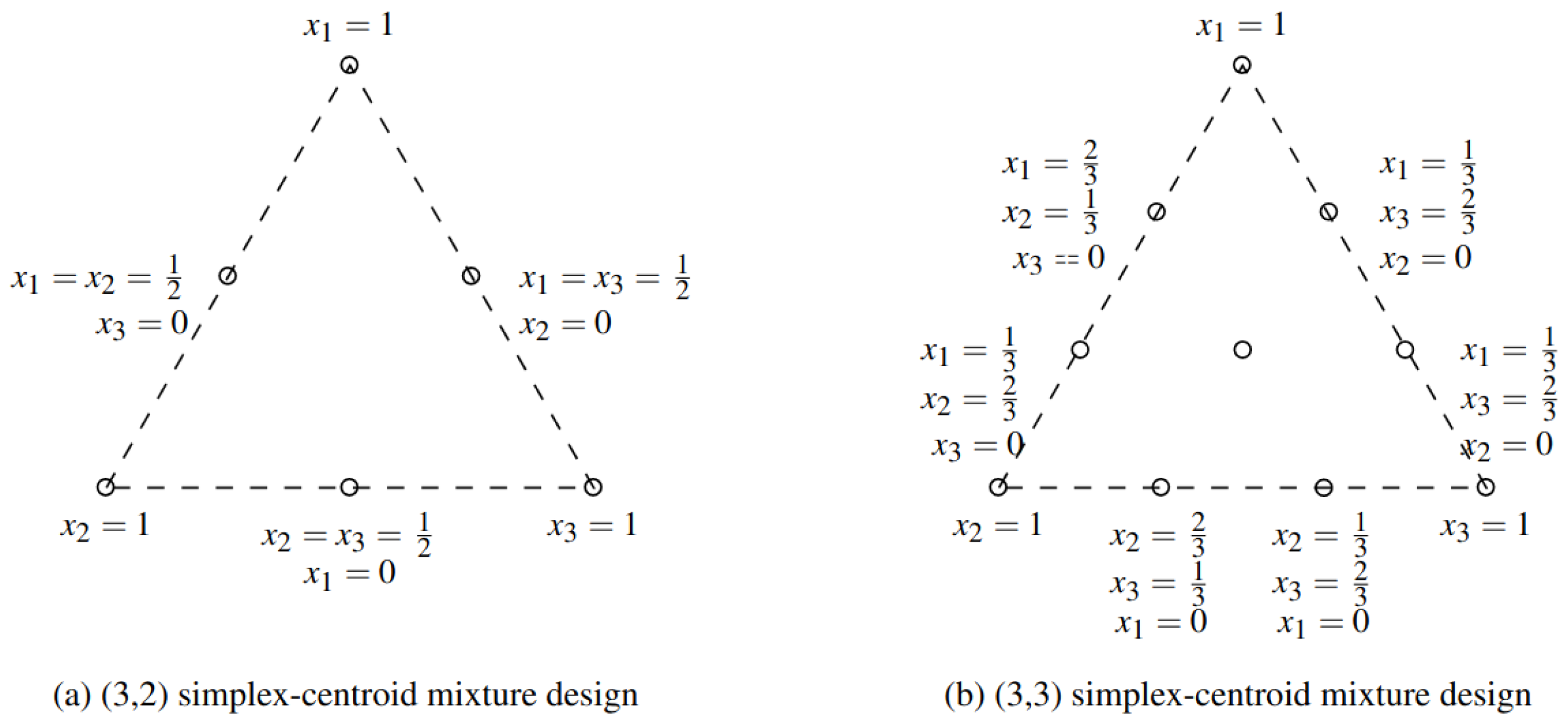 Mathematics 11 04602 g002