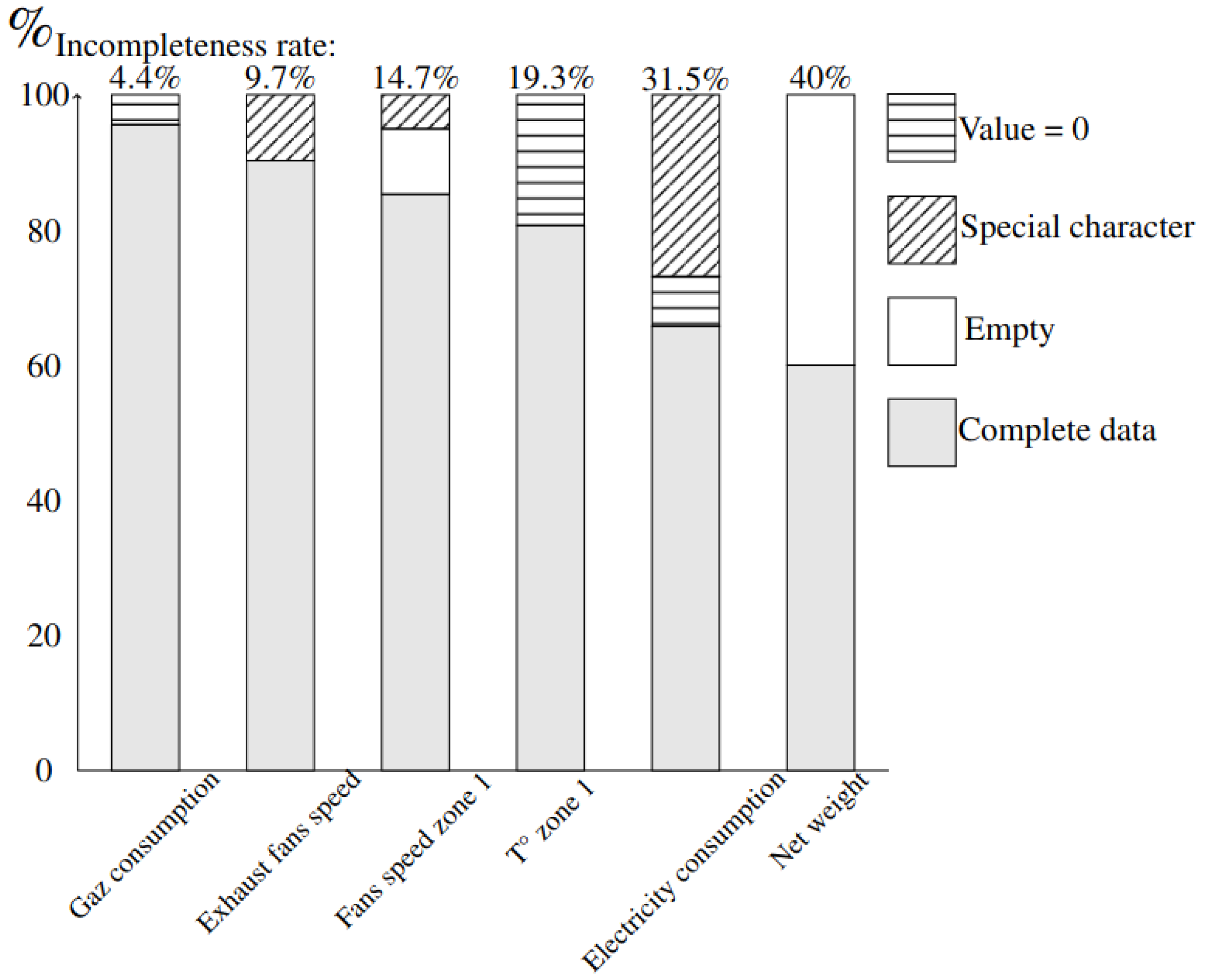 Mathematics 11 04602 g003
