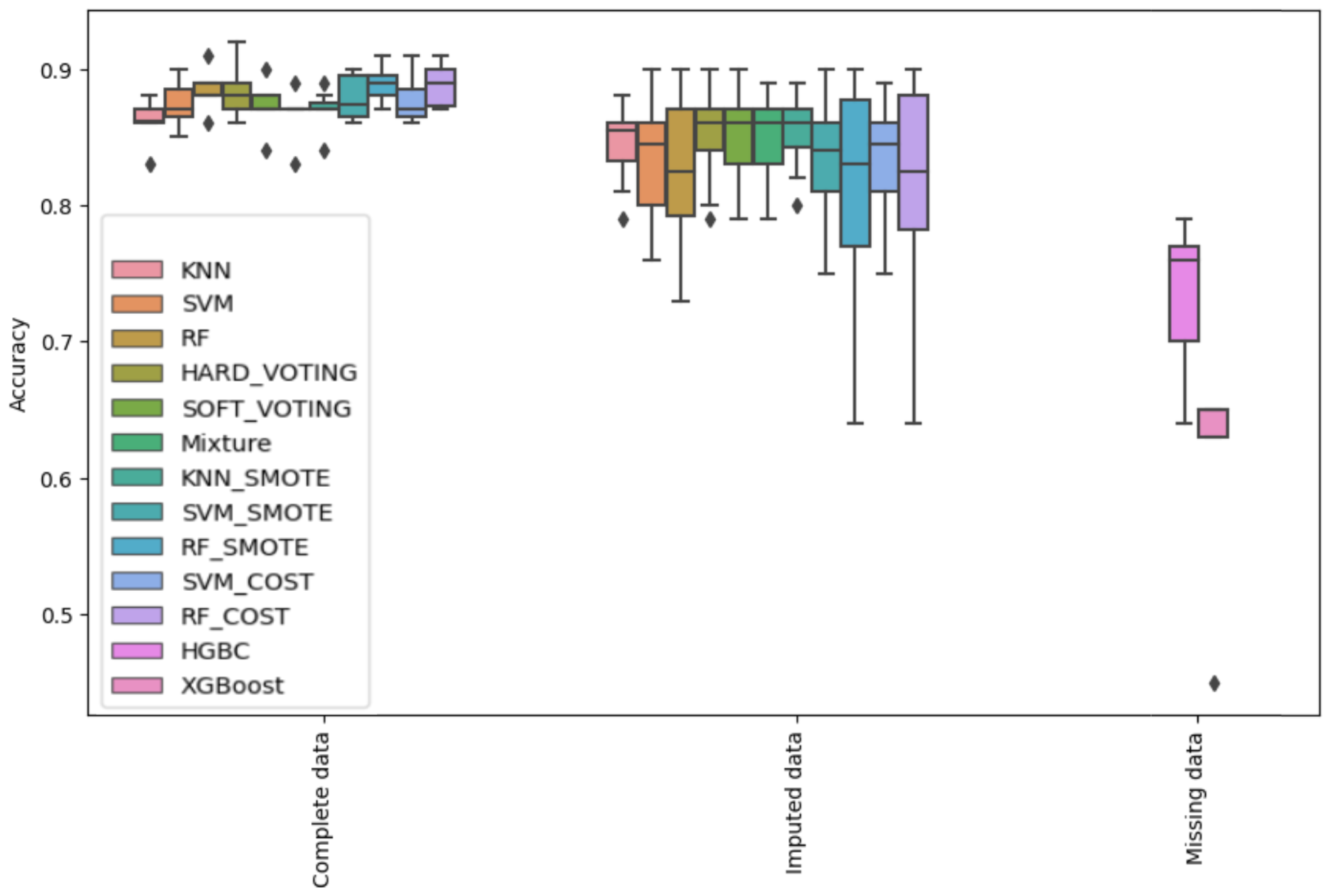 Mathematics 11 04602 g005