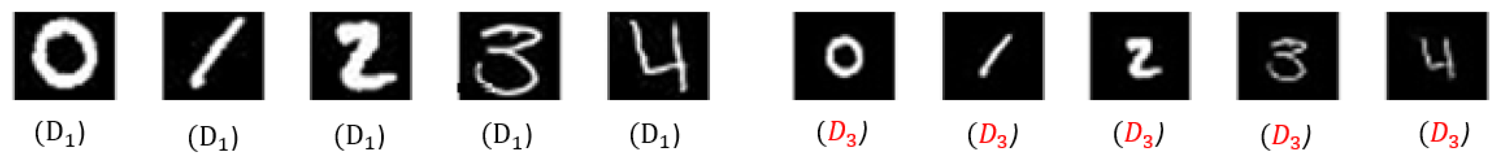 Mathematics 11 04610 g003