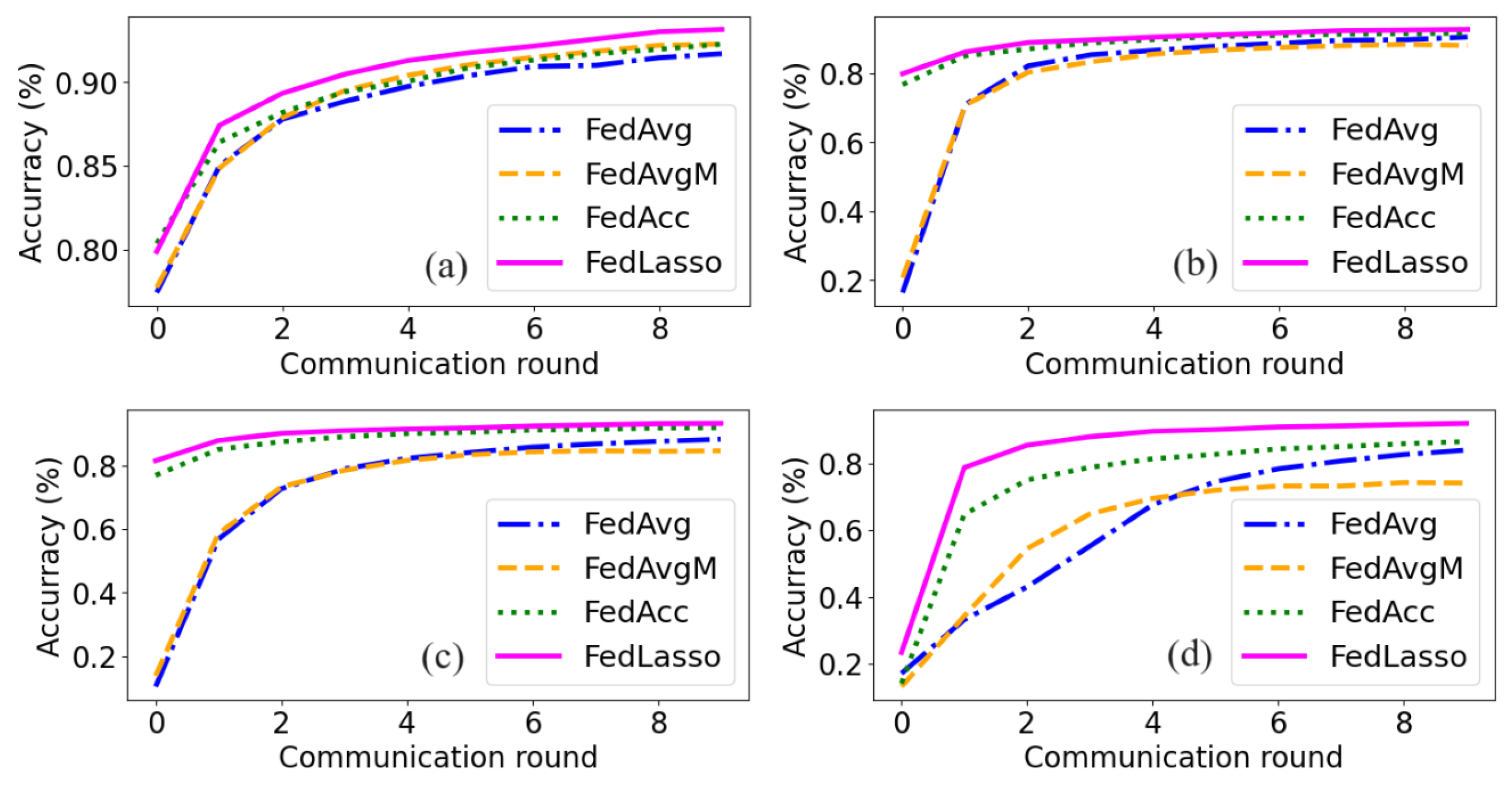 Mathematics 11 04610 g006