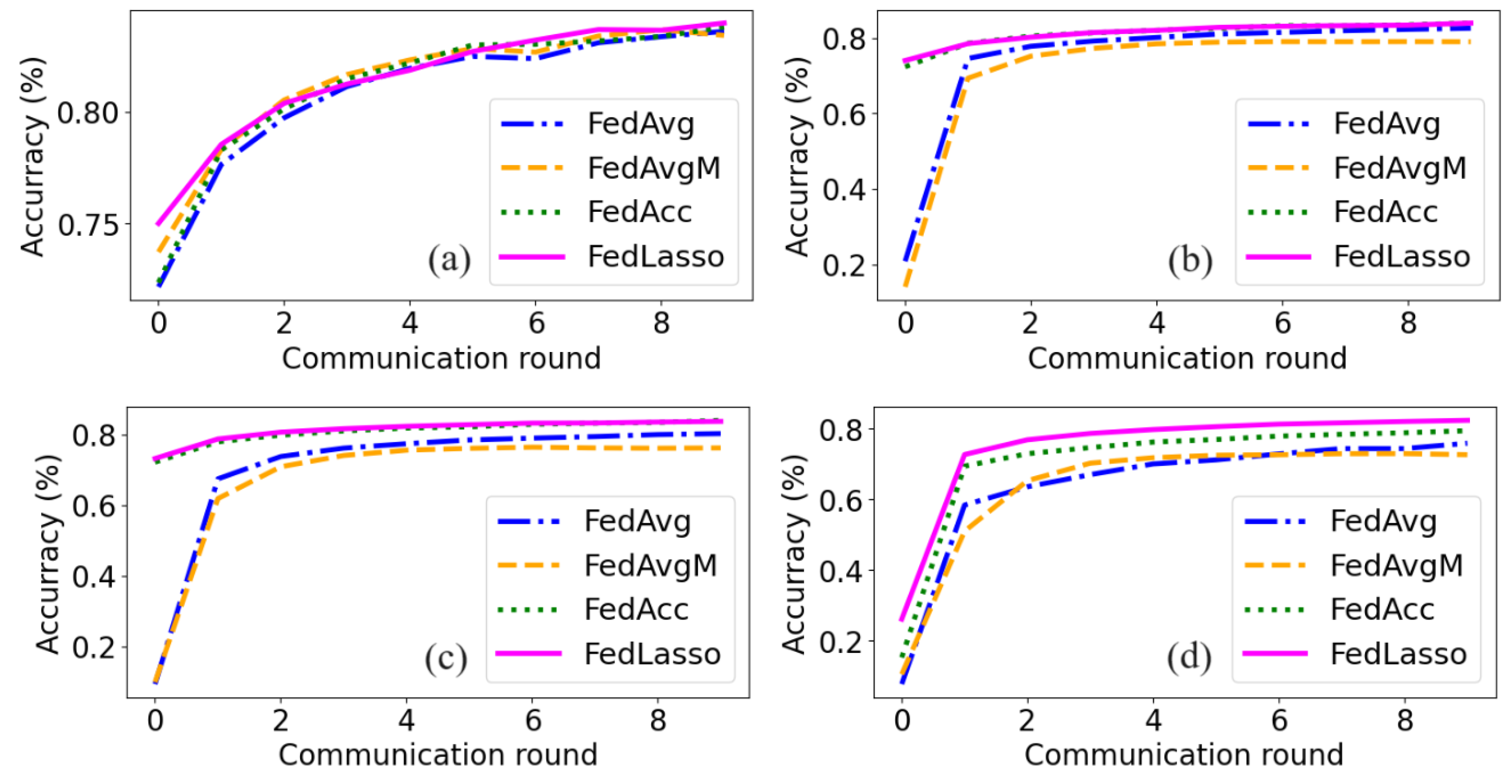 Mathematics 11 04610 g007
