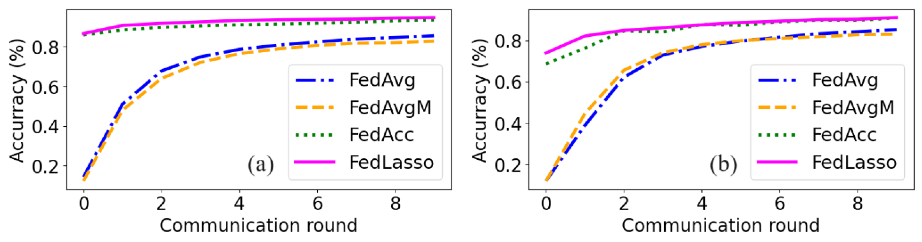 Mathematics 11 04610 g011